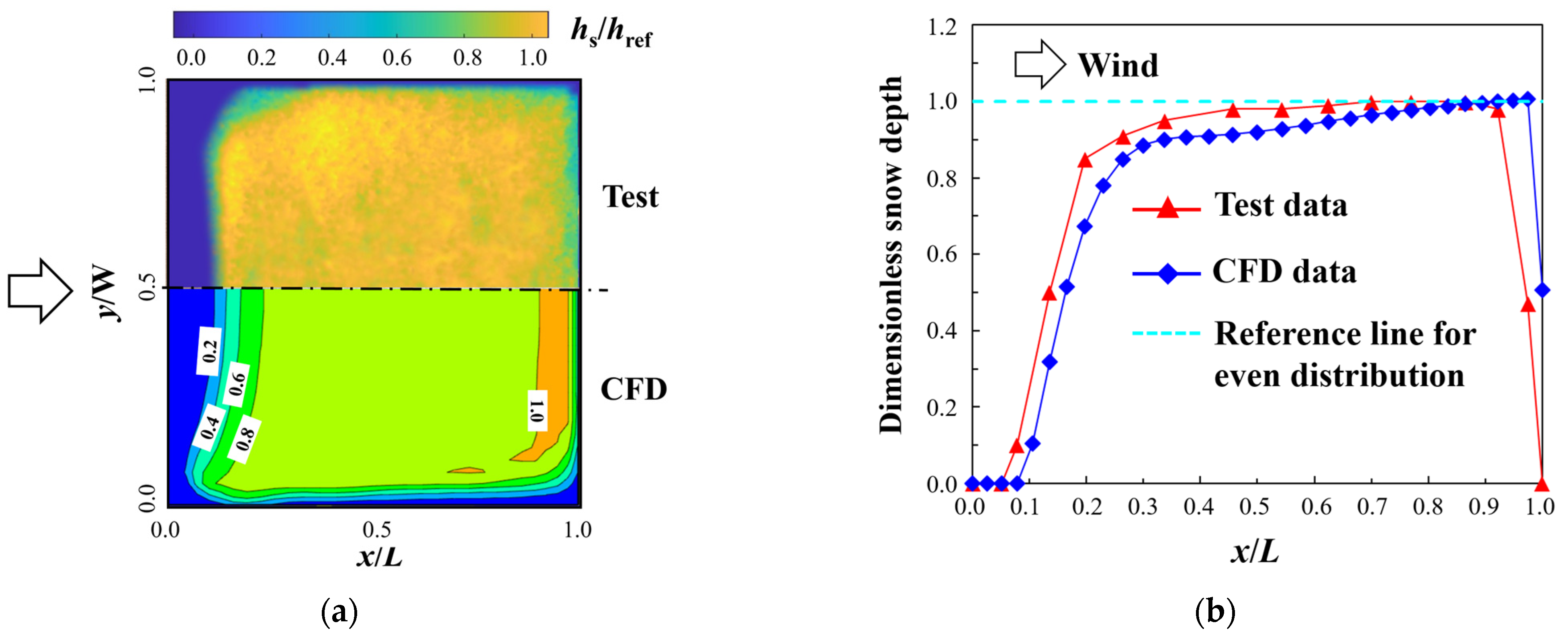 Buildings 15 03606 g008