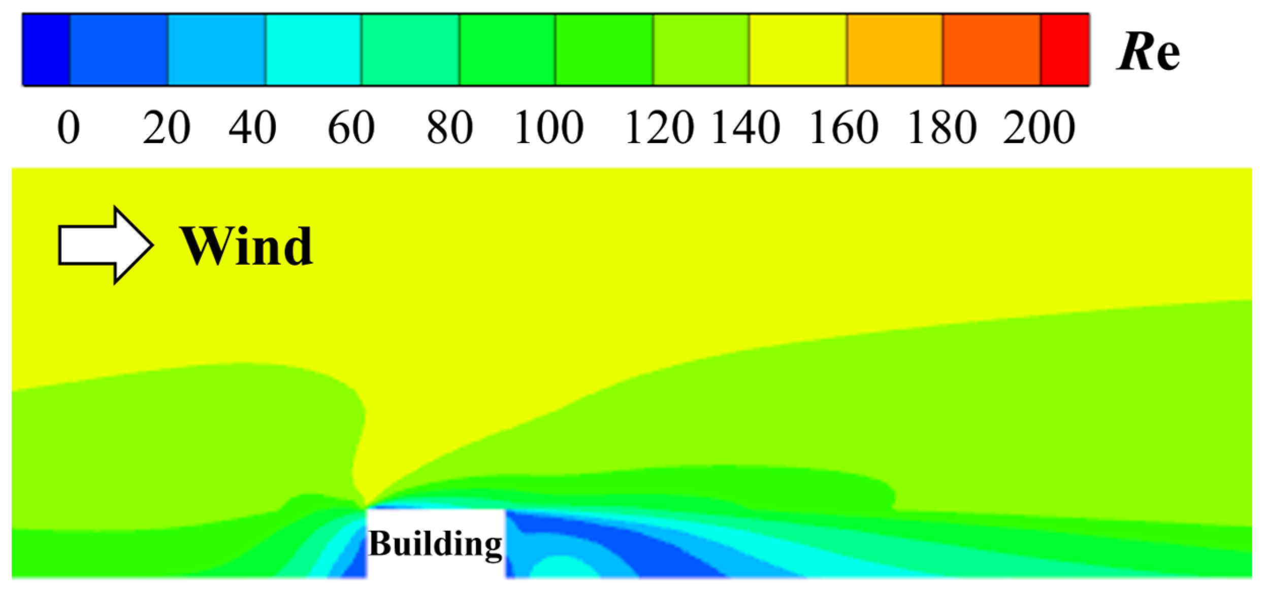 Buildings 15 03606 g010