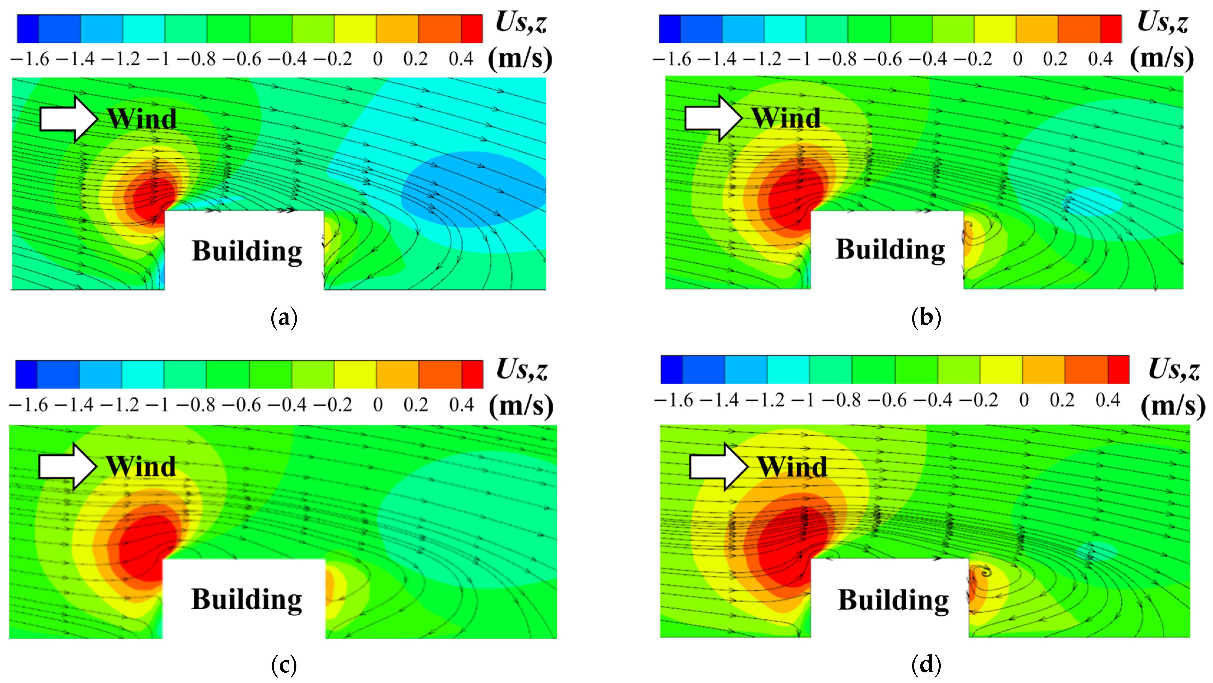 Buildings 15 03606 g012