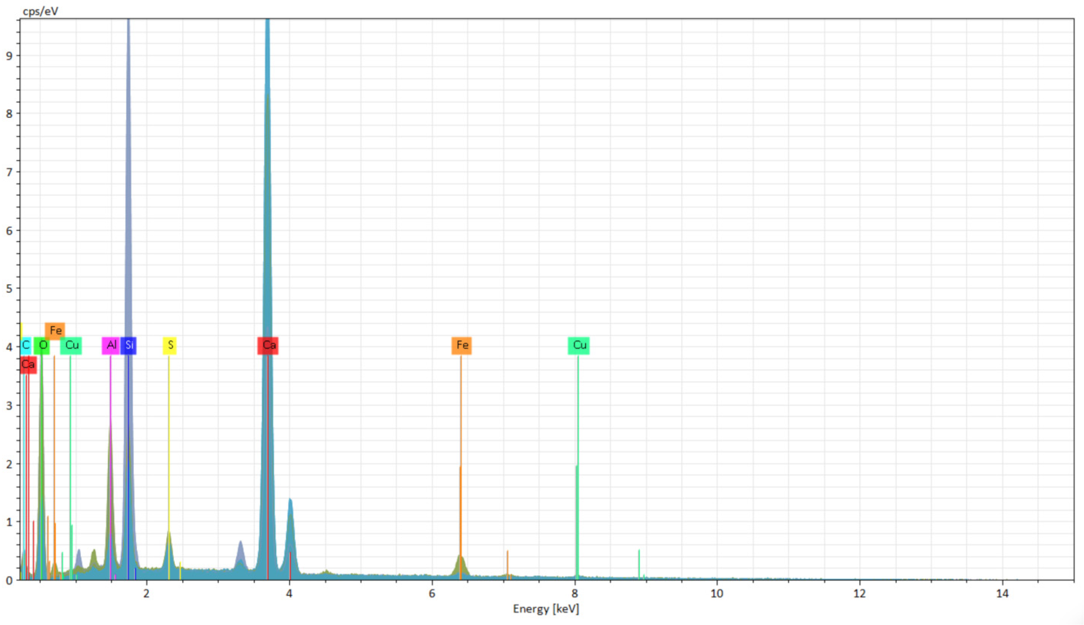 Buildings 15 03607 g003