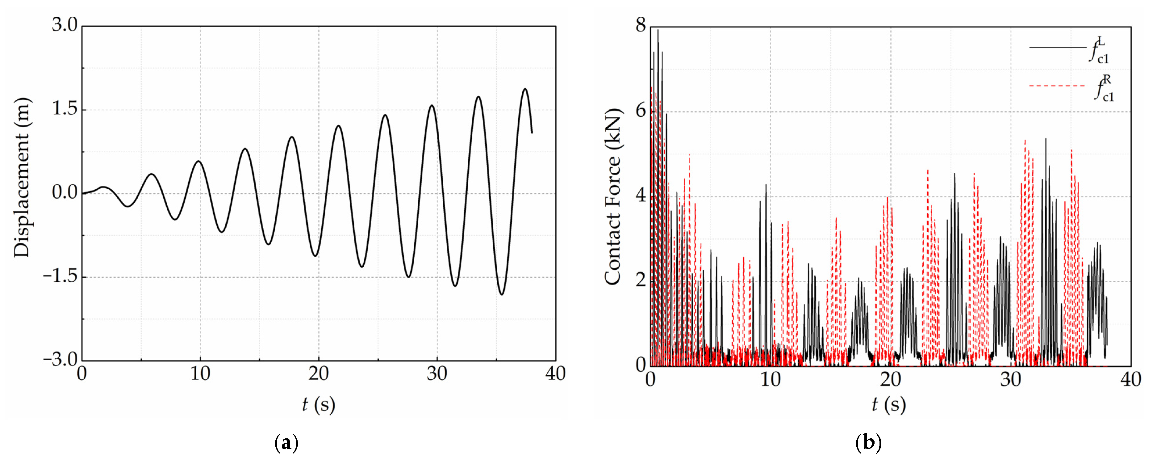 Buildings 15 03608 g009