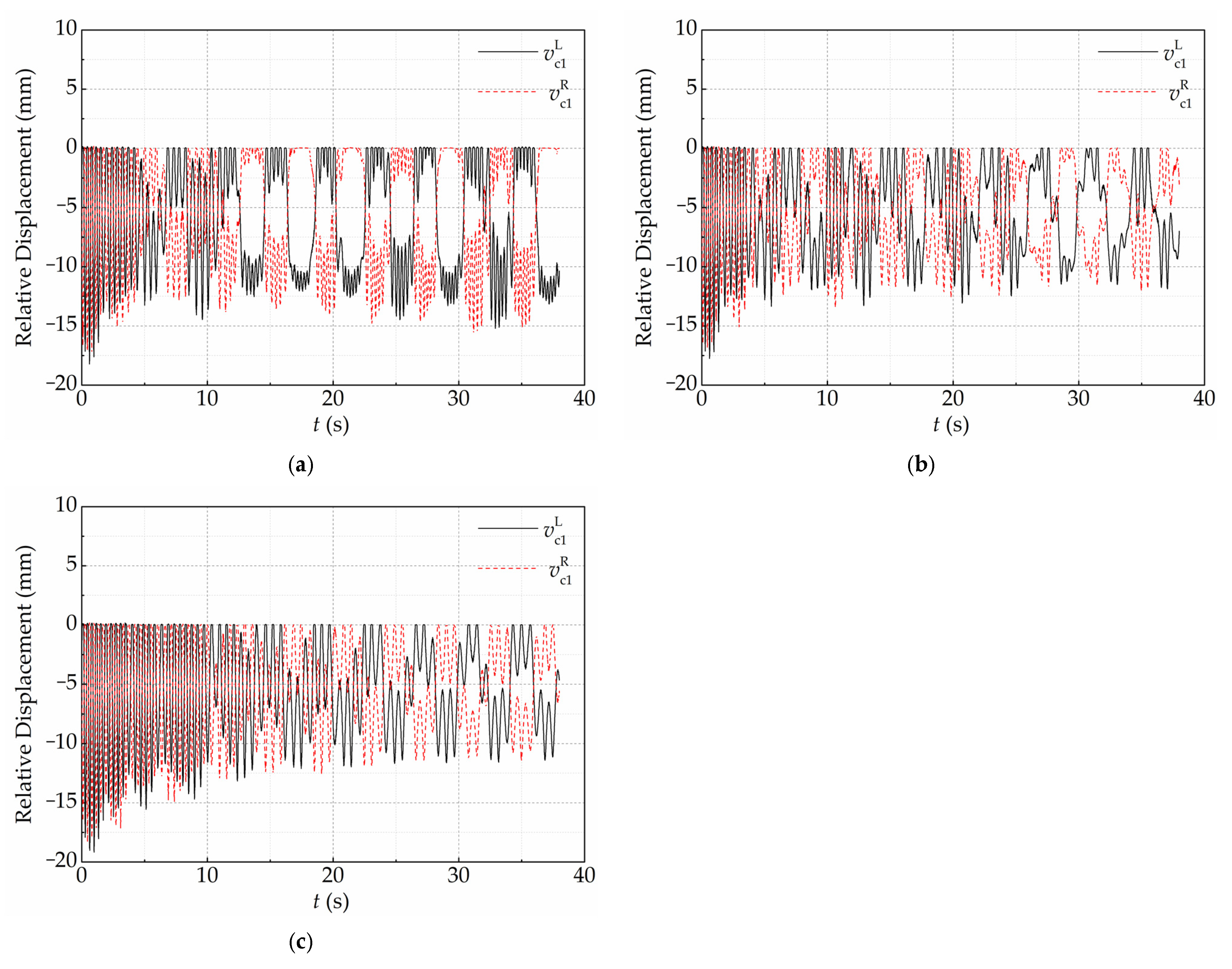 Buildings 15 03608 g012
