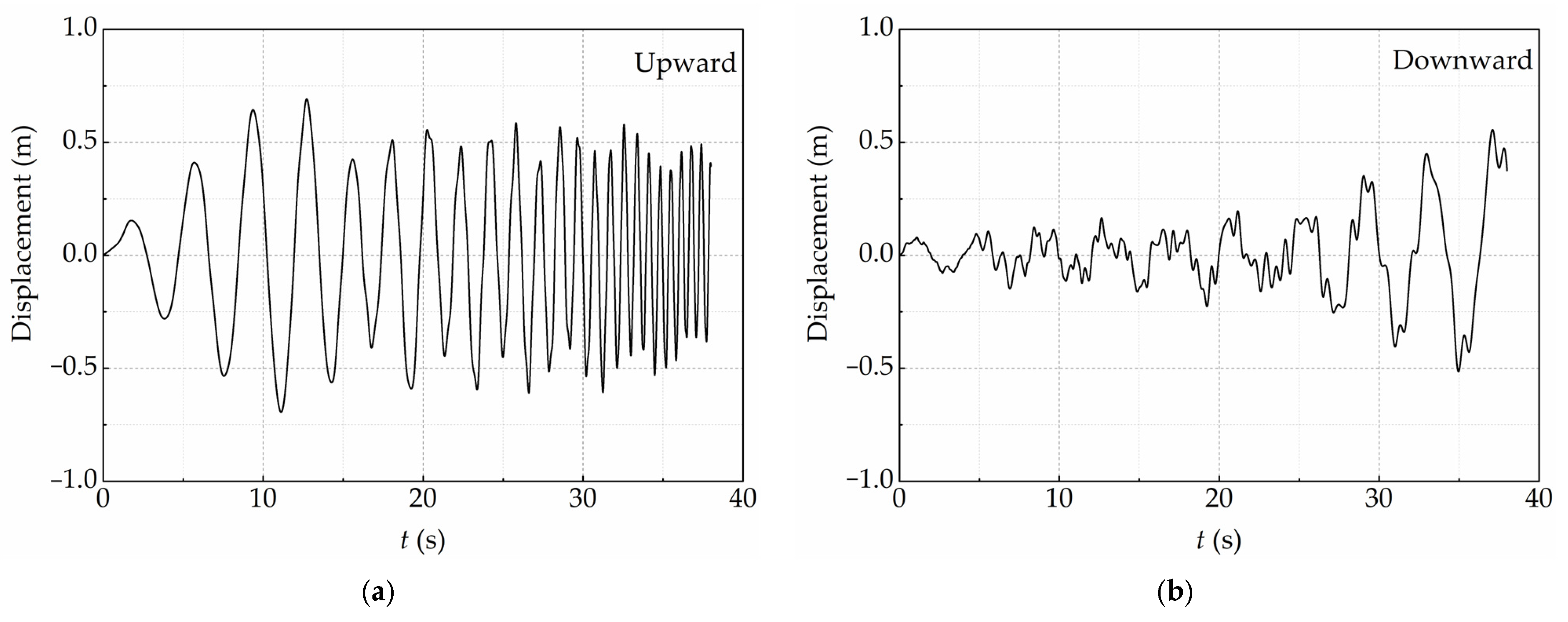 Buildings 15 03608 g014
