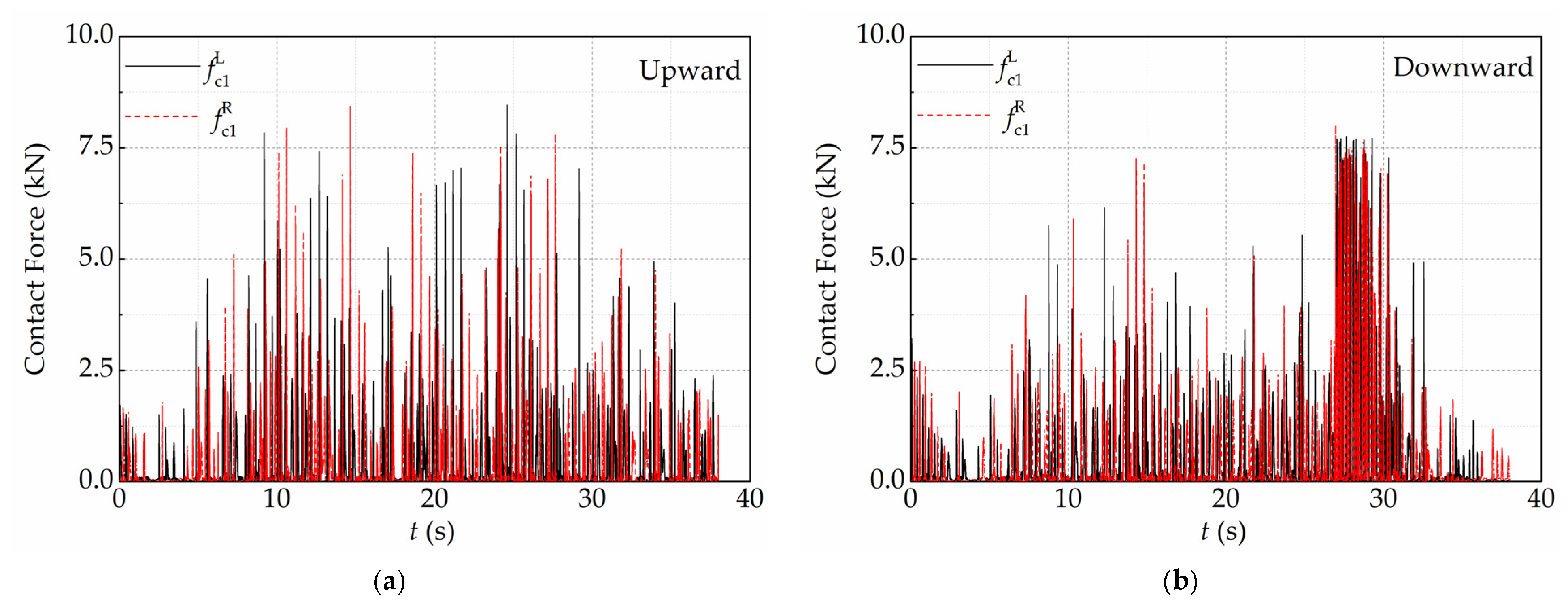 Buildings 15 03608 g015