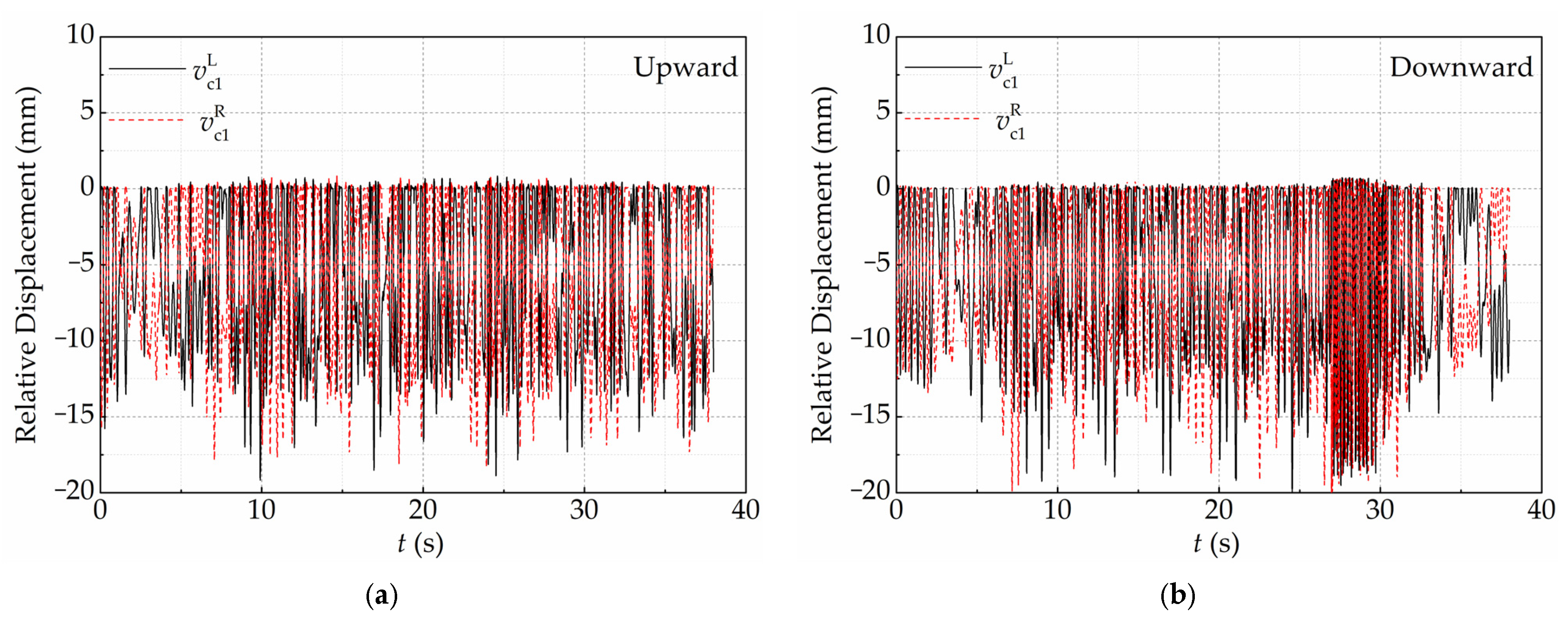 Buildings 15 03608 g016