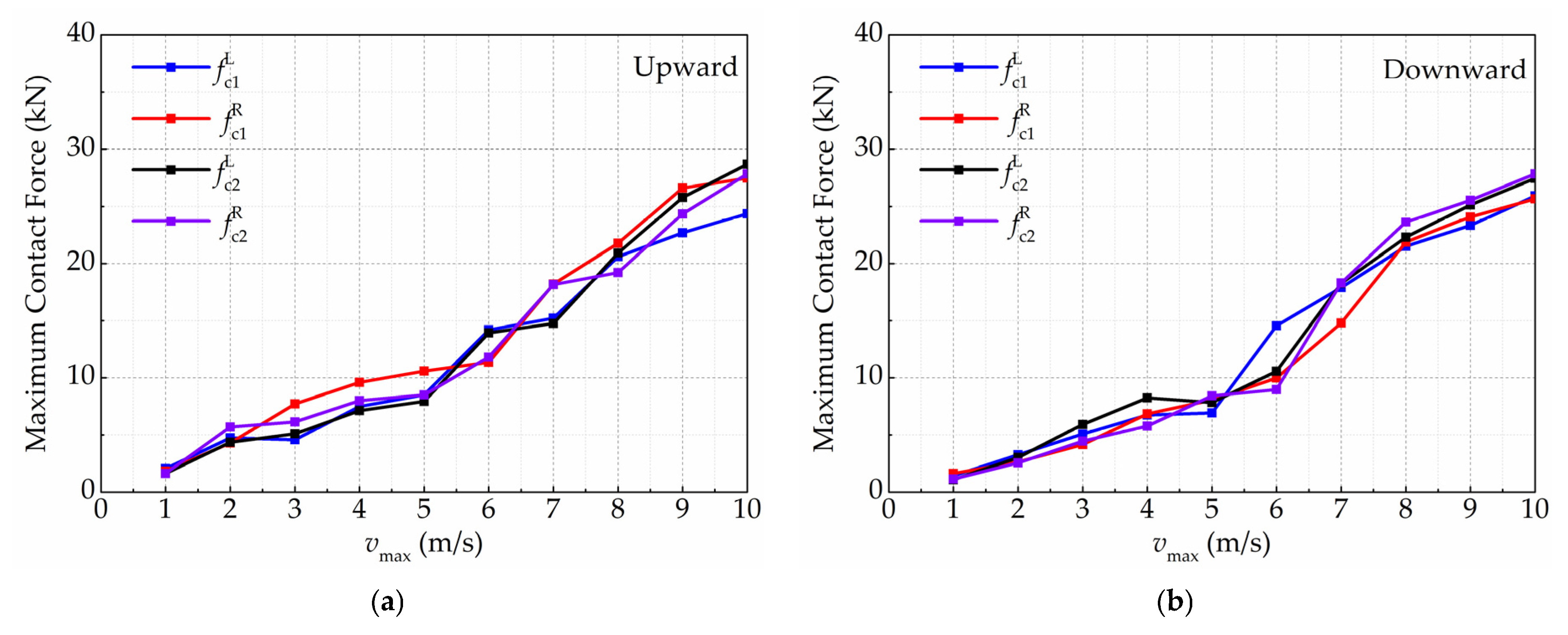 Buildings 15 03608 g018
