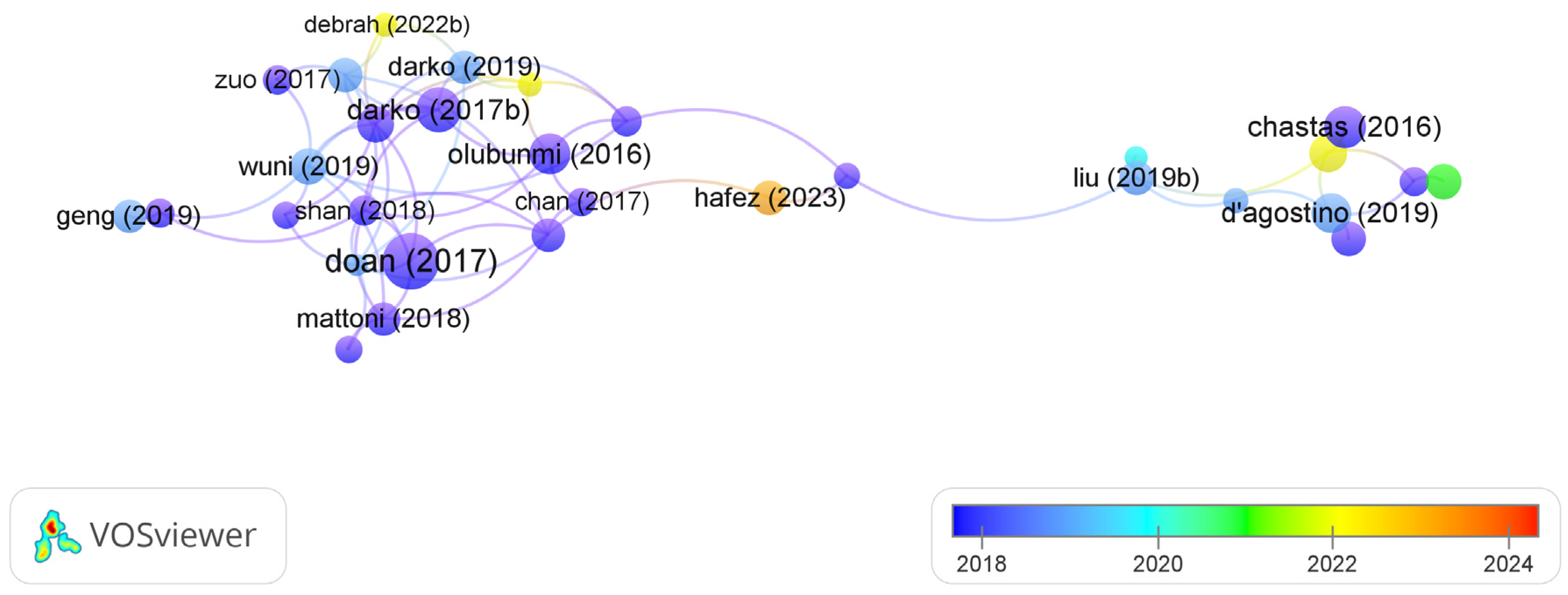 Buildings 15 03609 g007