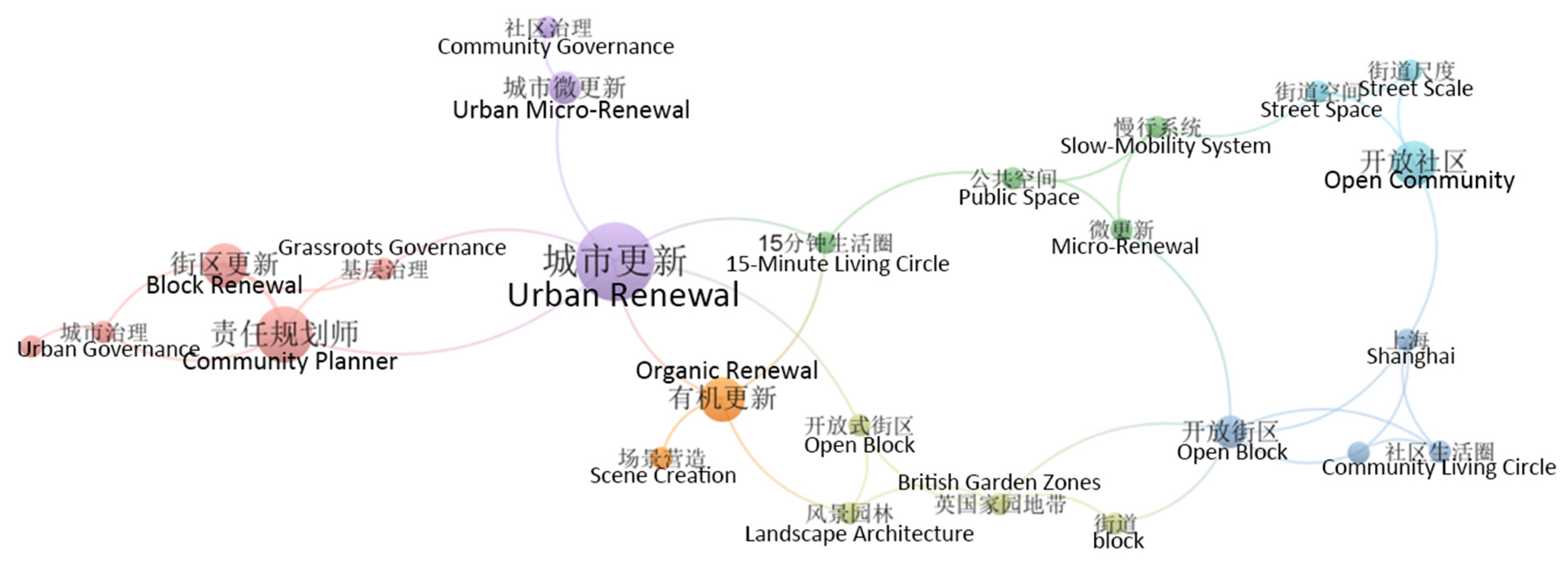 Buildings 15 03613 g004