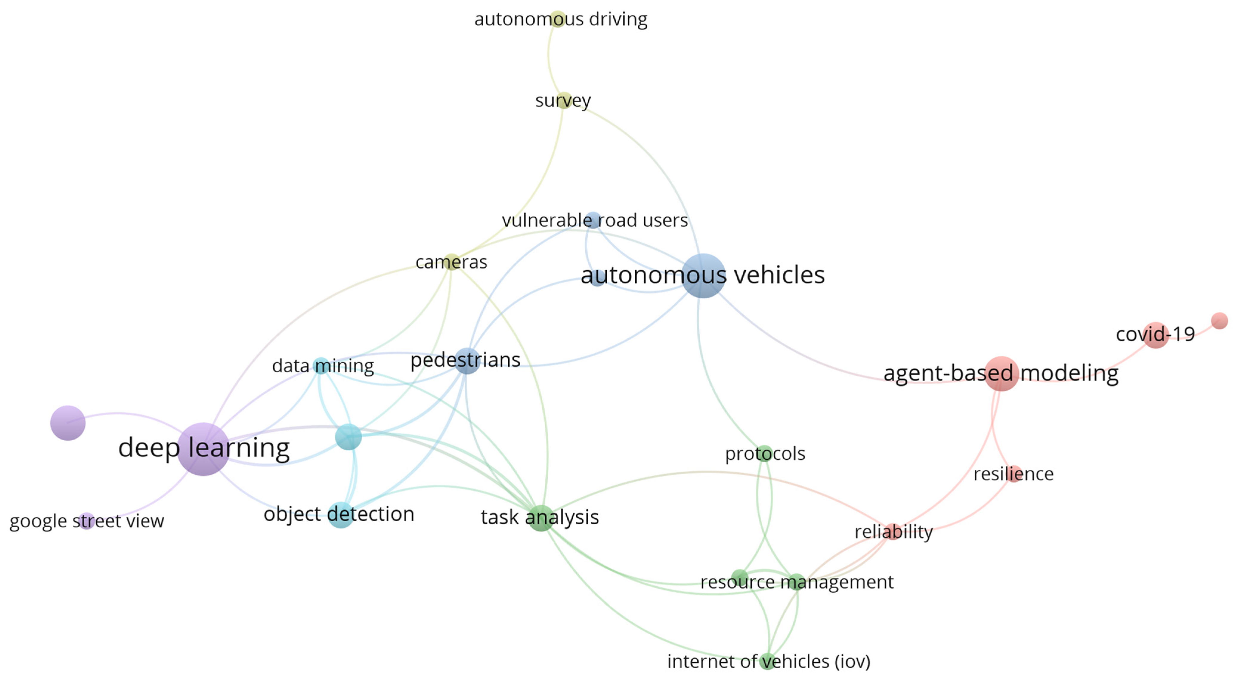 Buildings 15 03613 g008