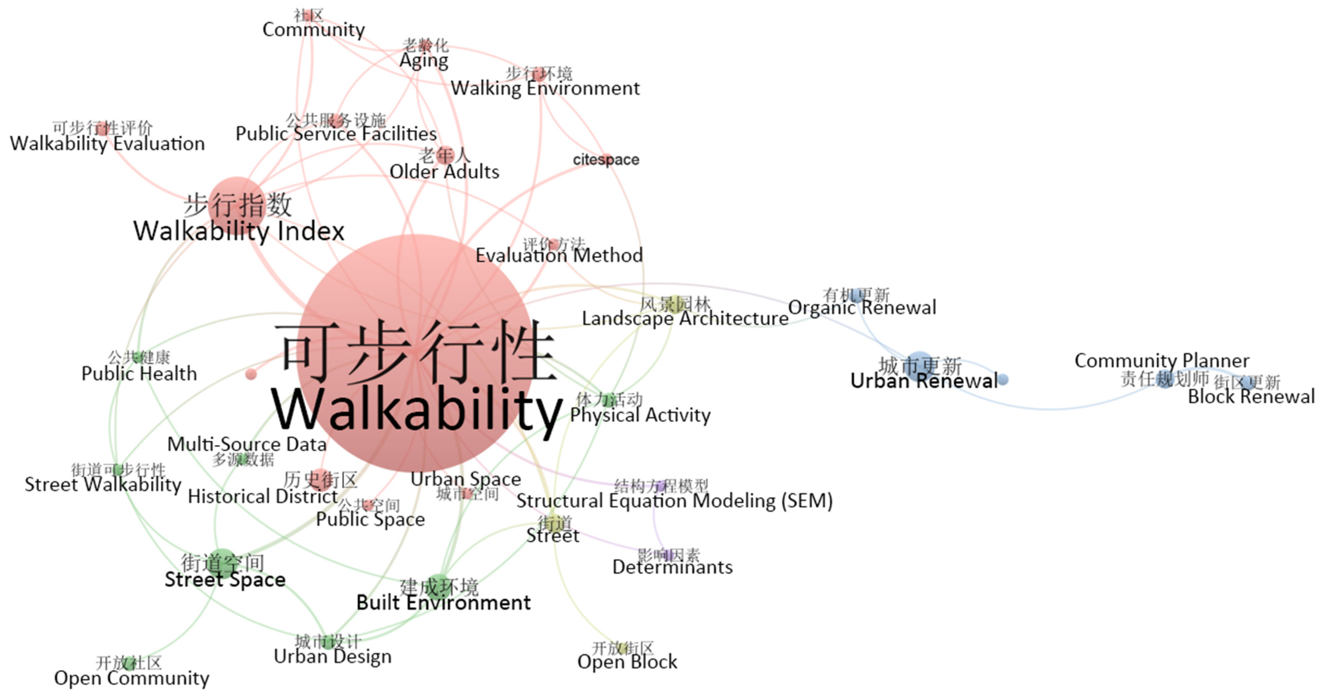 Buildings 15 03613 g010