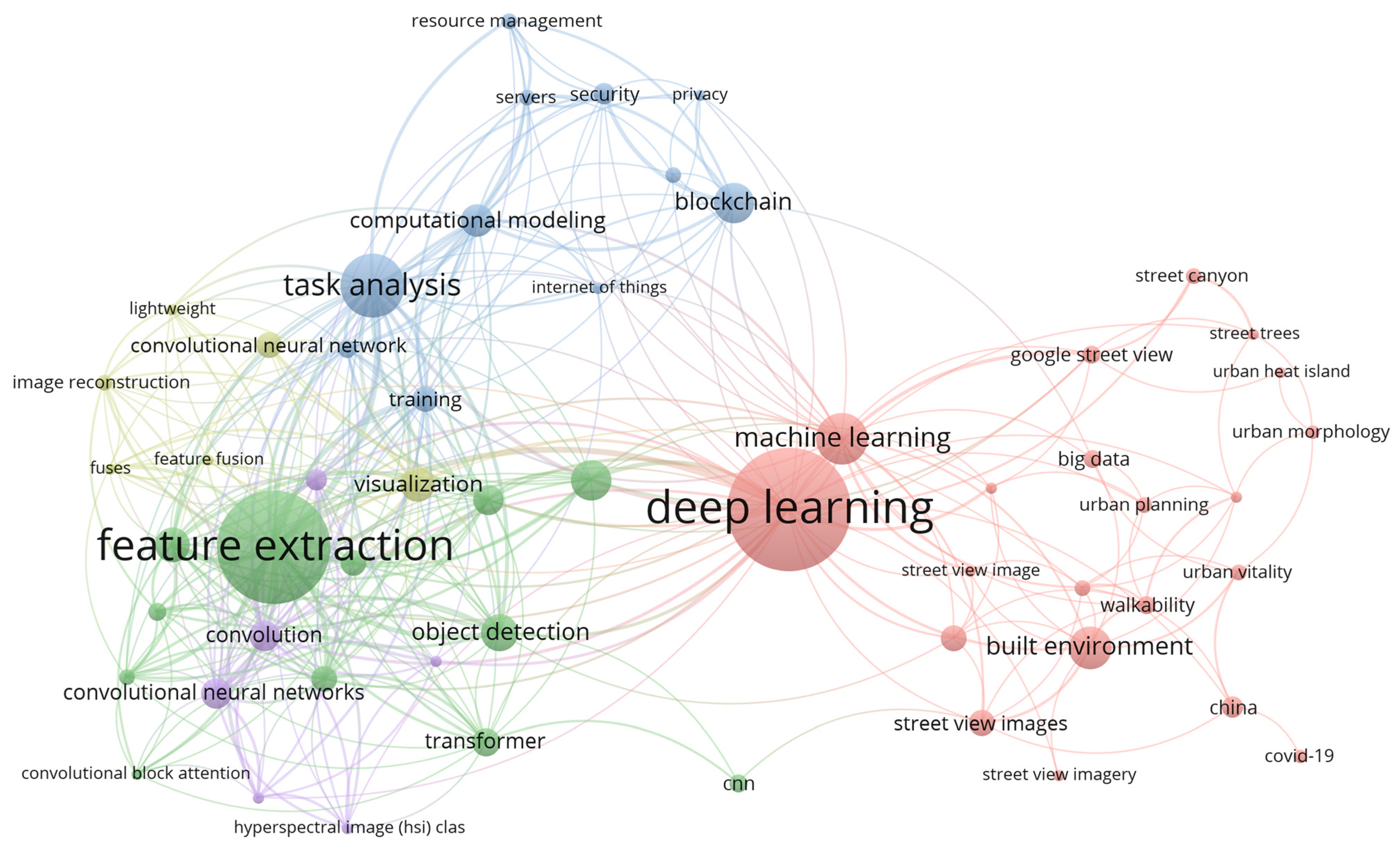 Buildings 15 03613 g011
