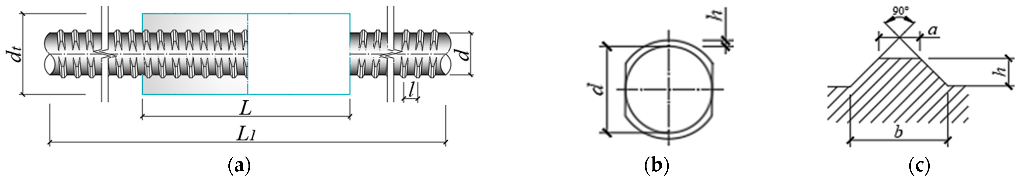 Buildings 15 03614 g001