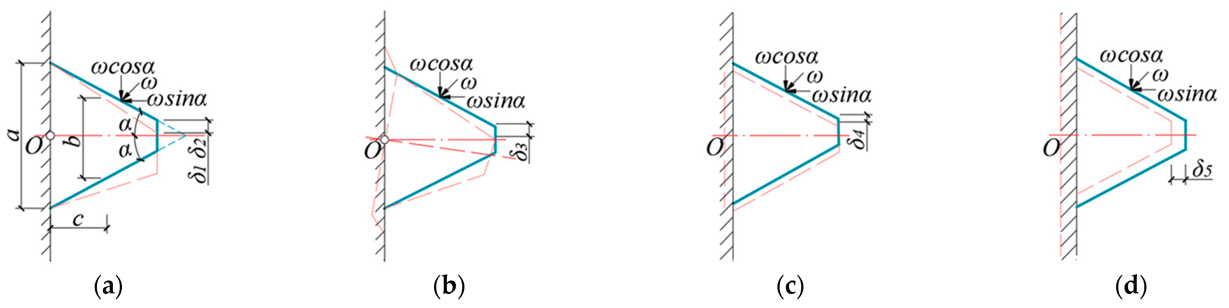 Buildings 15 03614 g006