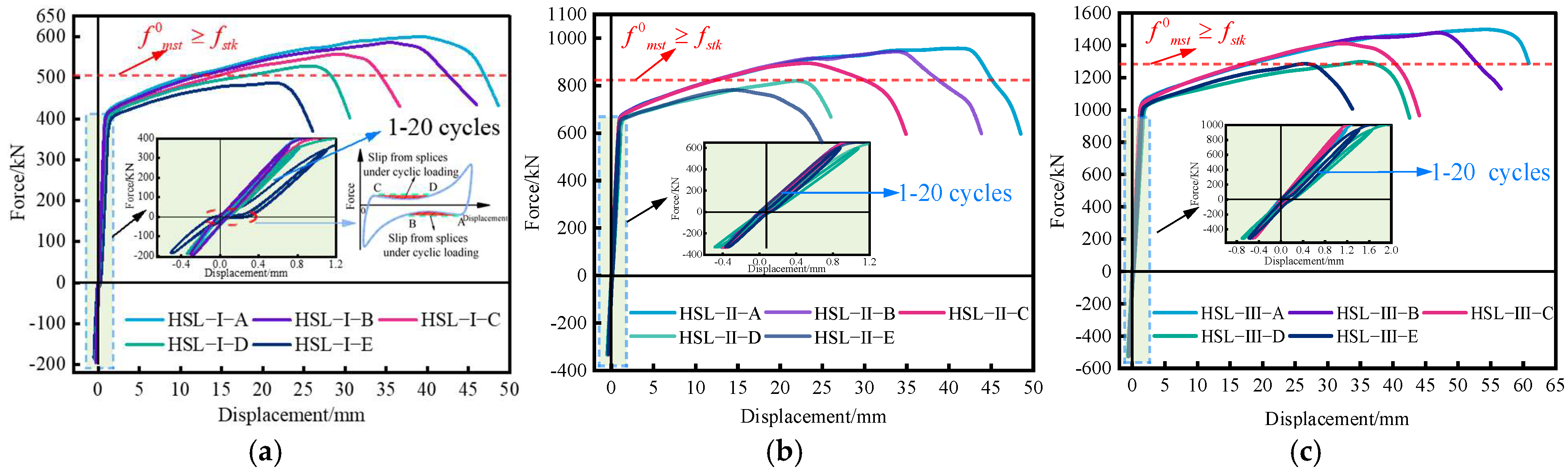 Buildings 15 03614 g009