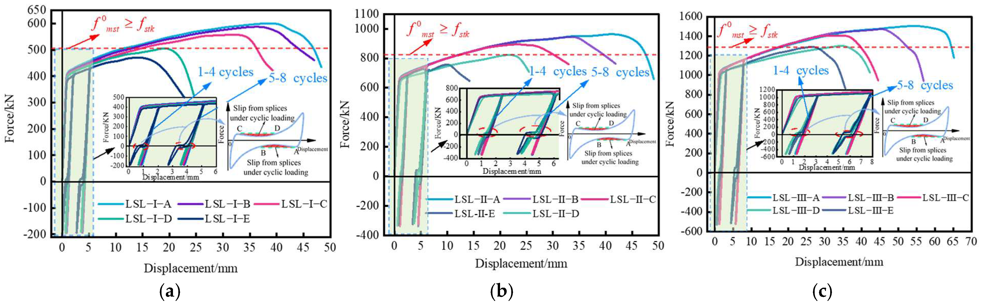 Buildings 15 03614 g010