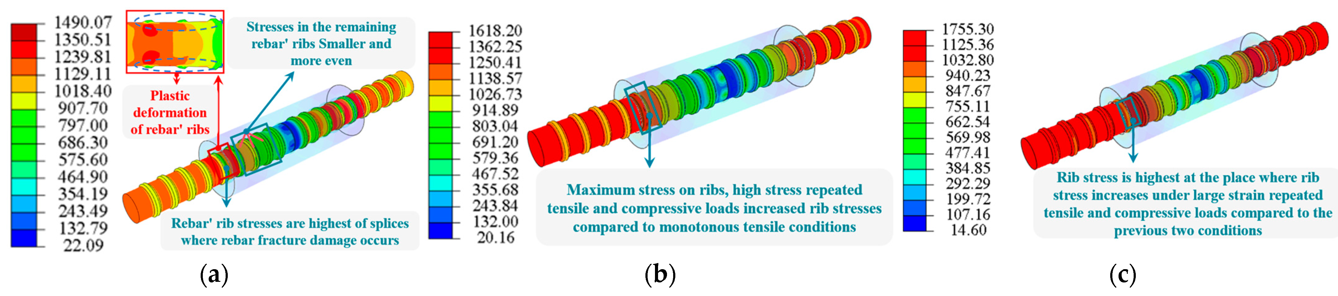 Buildings 15 03614 g015