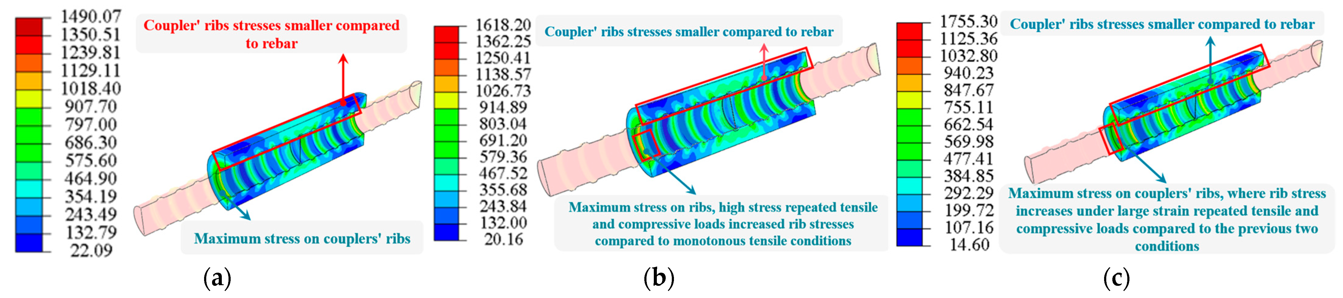 Buildings 15 03614 g017