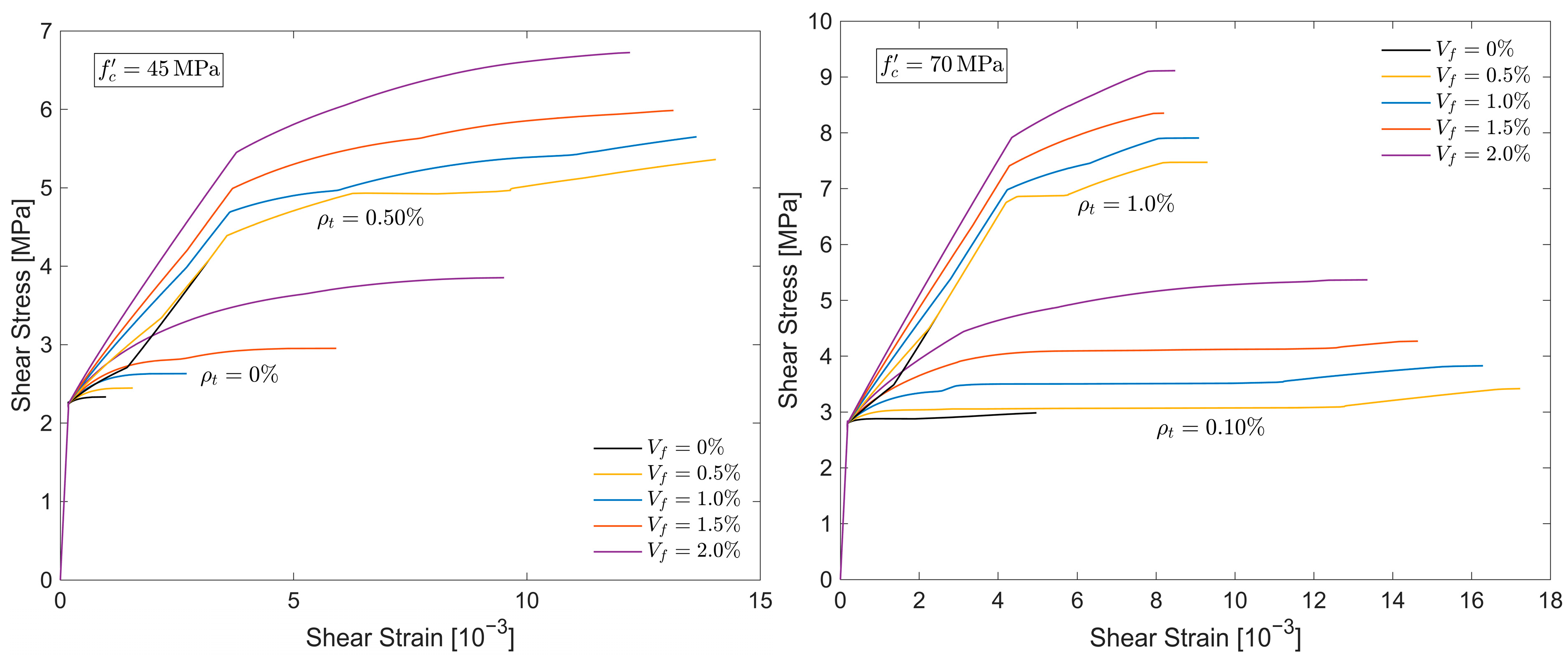 Buildings 15 03617 g004
