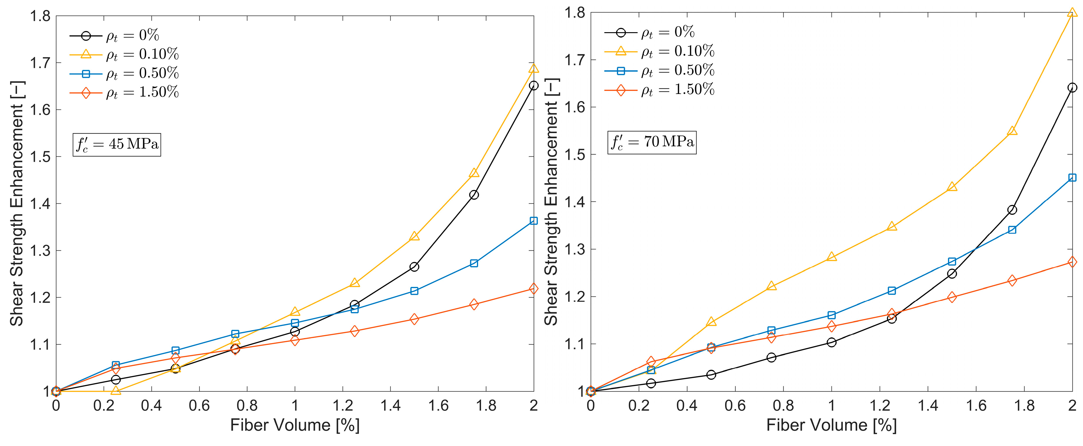 Buildings 15 03617 g005