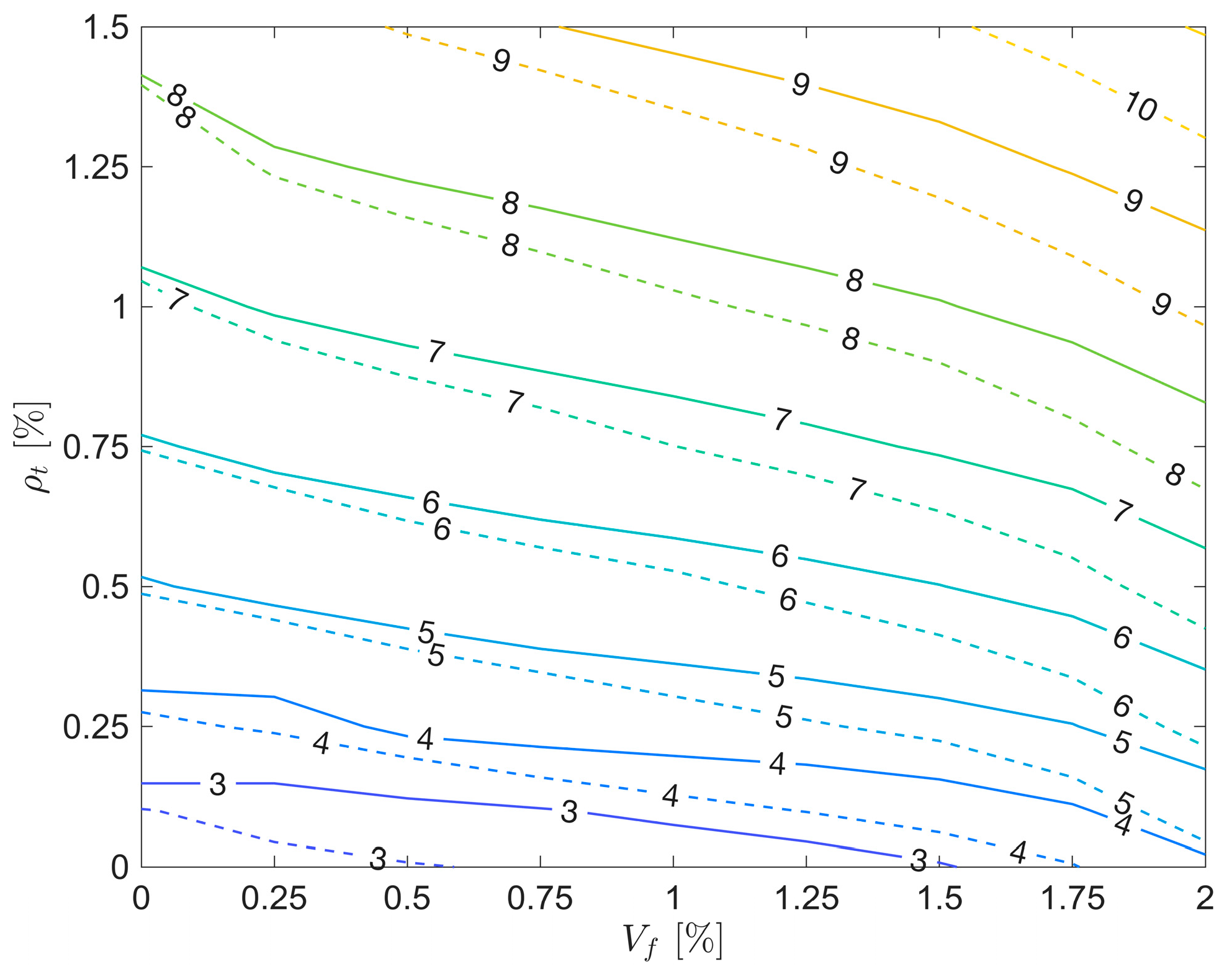 Buildings 15 03617 g006