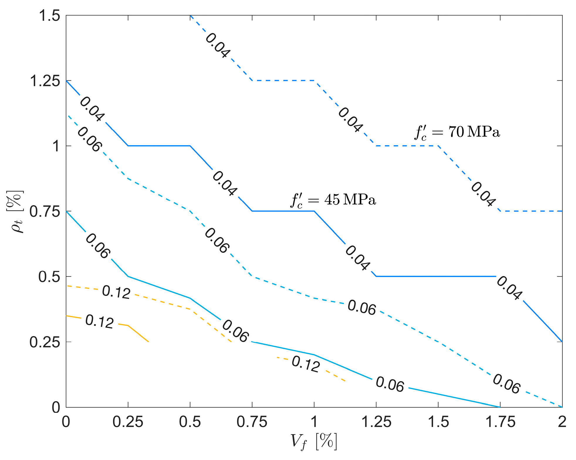 Buildings 15 03617 g007