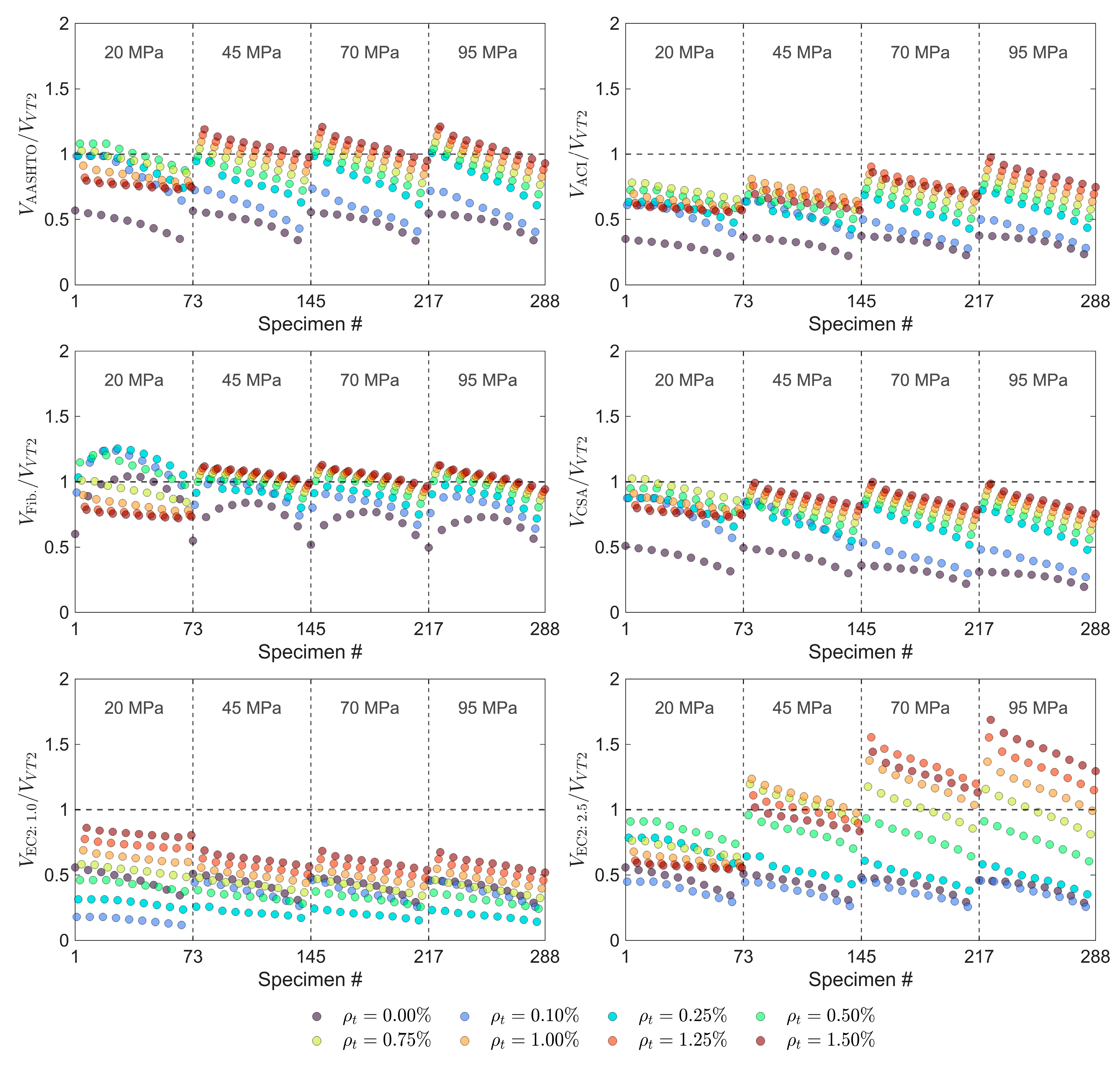 Buildings 15 03617 g008