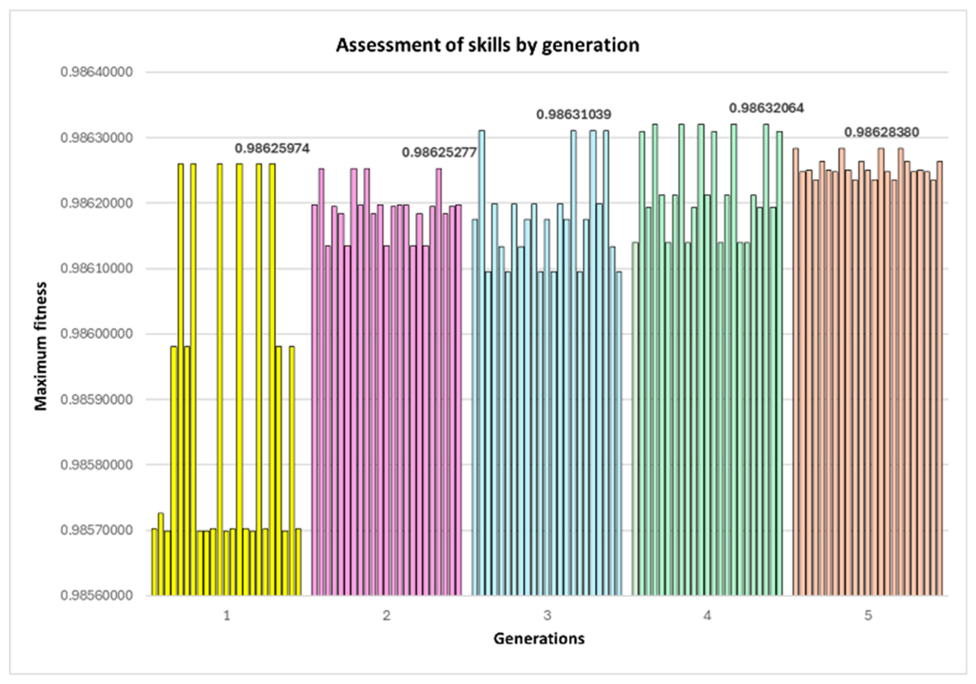 Buildings 15 03618 g007