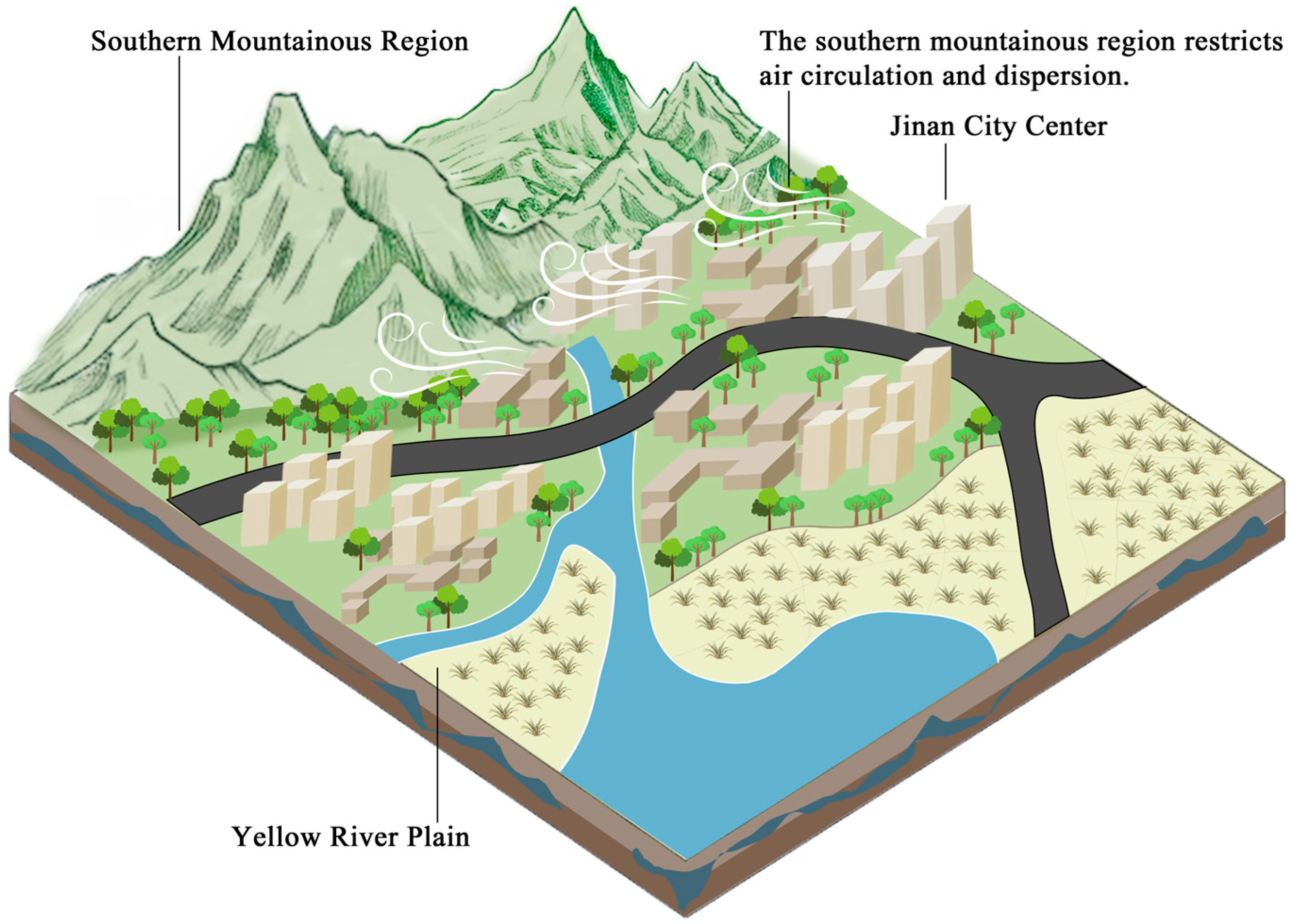 Buildings 15 03619 g001