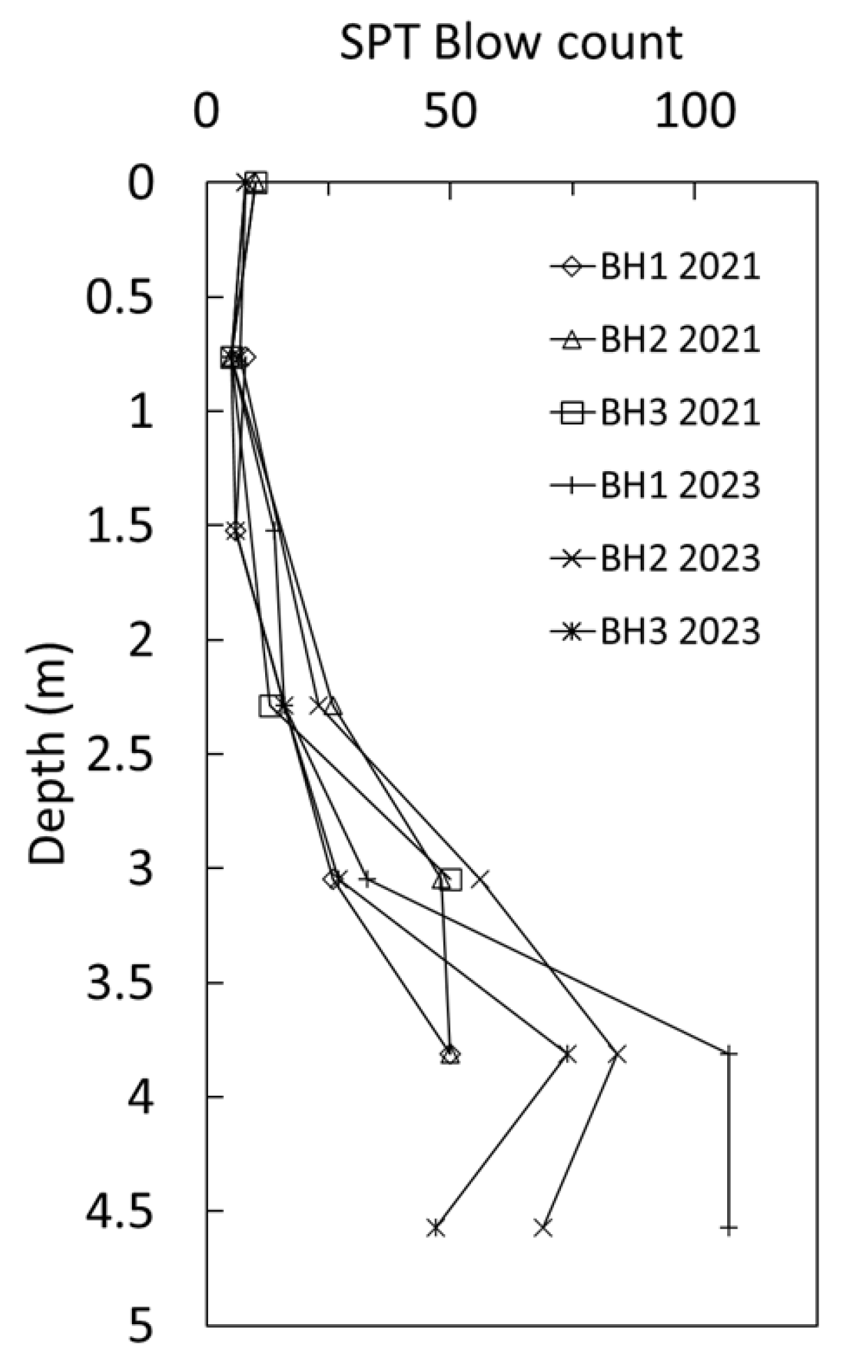 Buildings 15 03620 g002