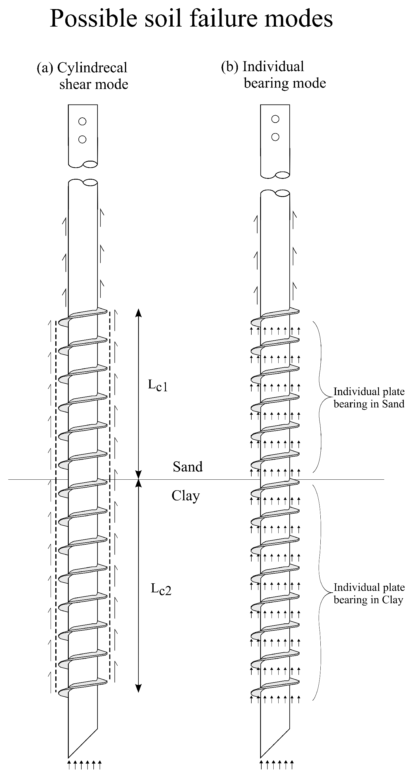 Buildings 15 03620 g004