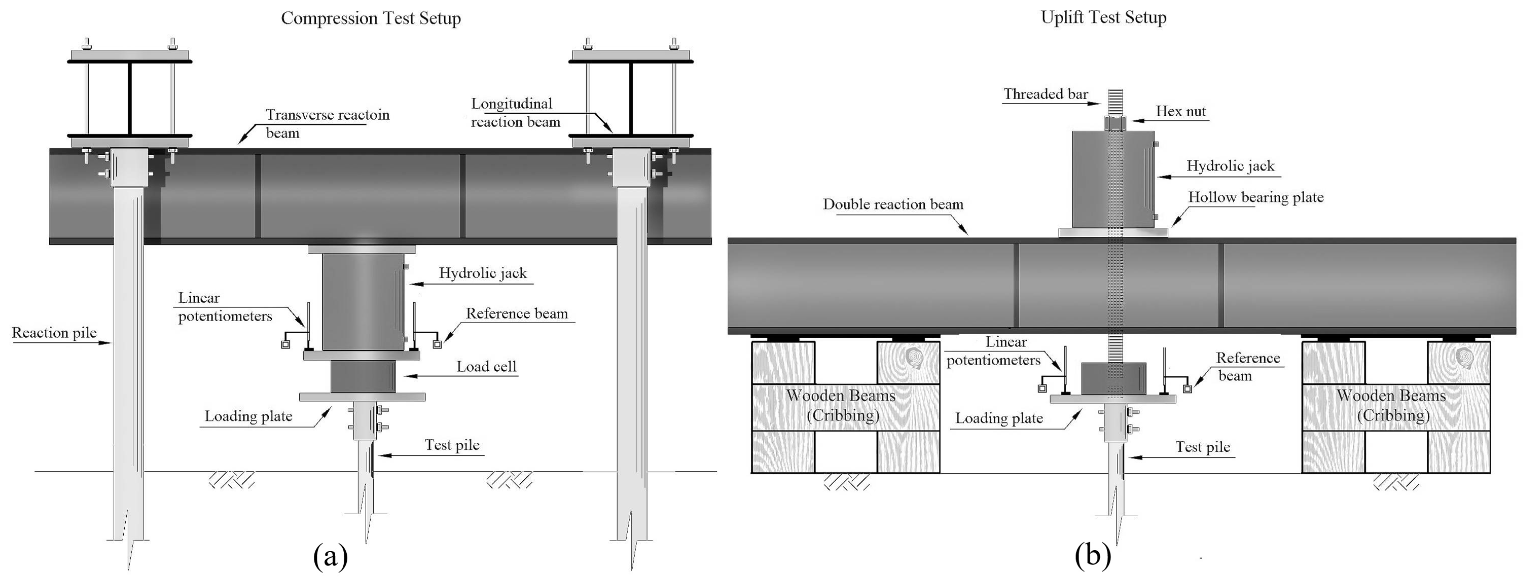Buildings 15 03620 g006
