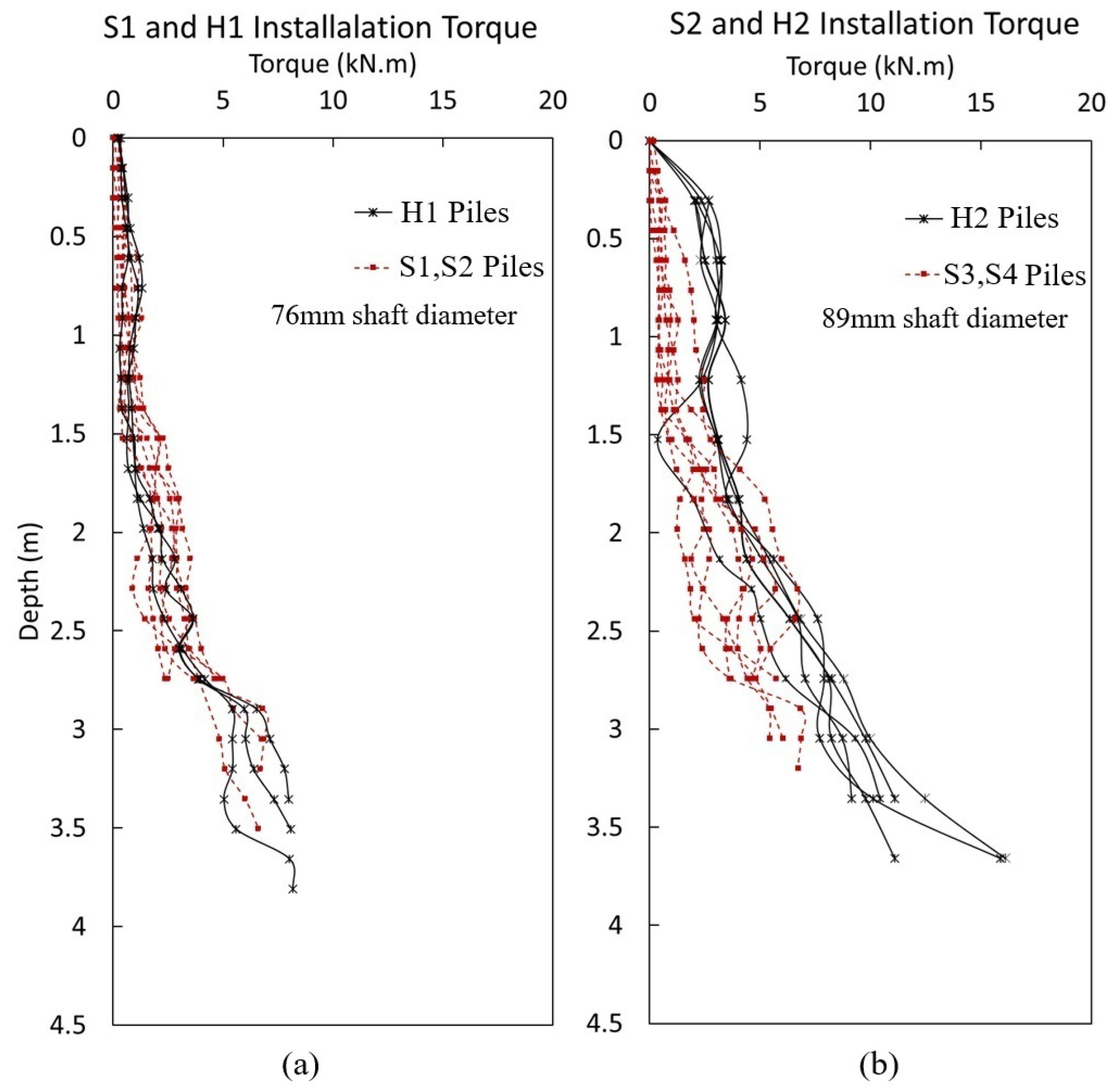 Buildings 15 03620 g009