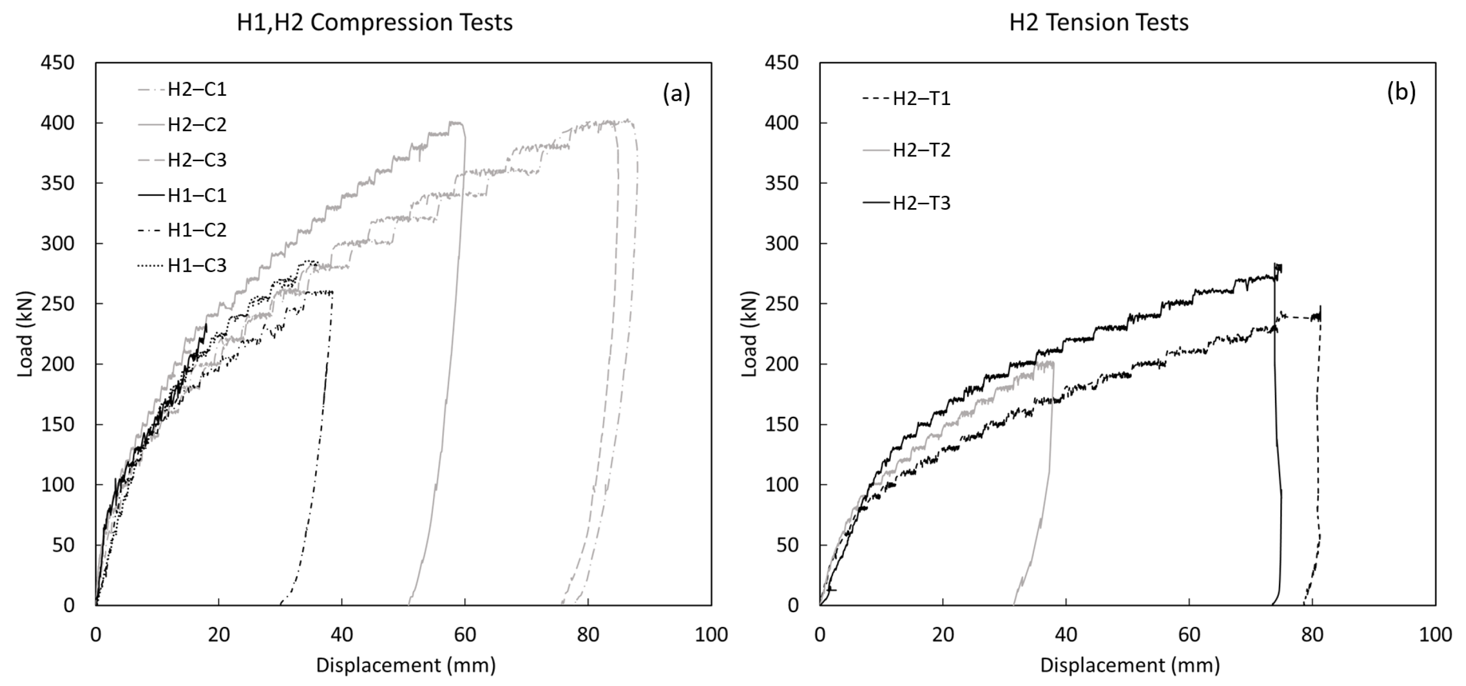 Buildings 15 03620 g011
