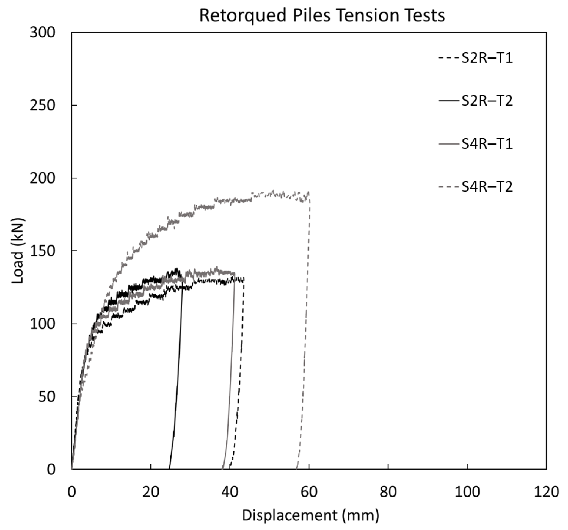 Buildings 15 03620 g012