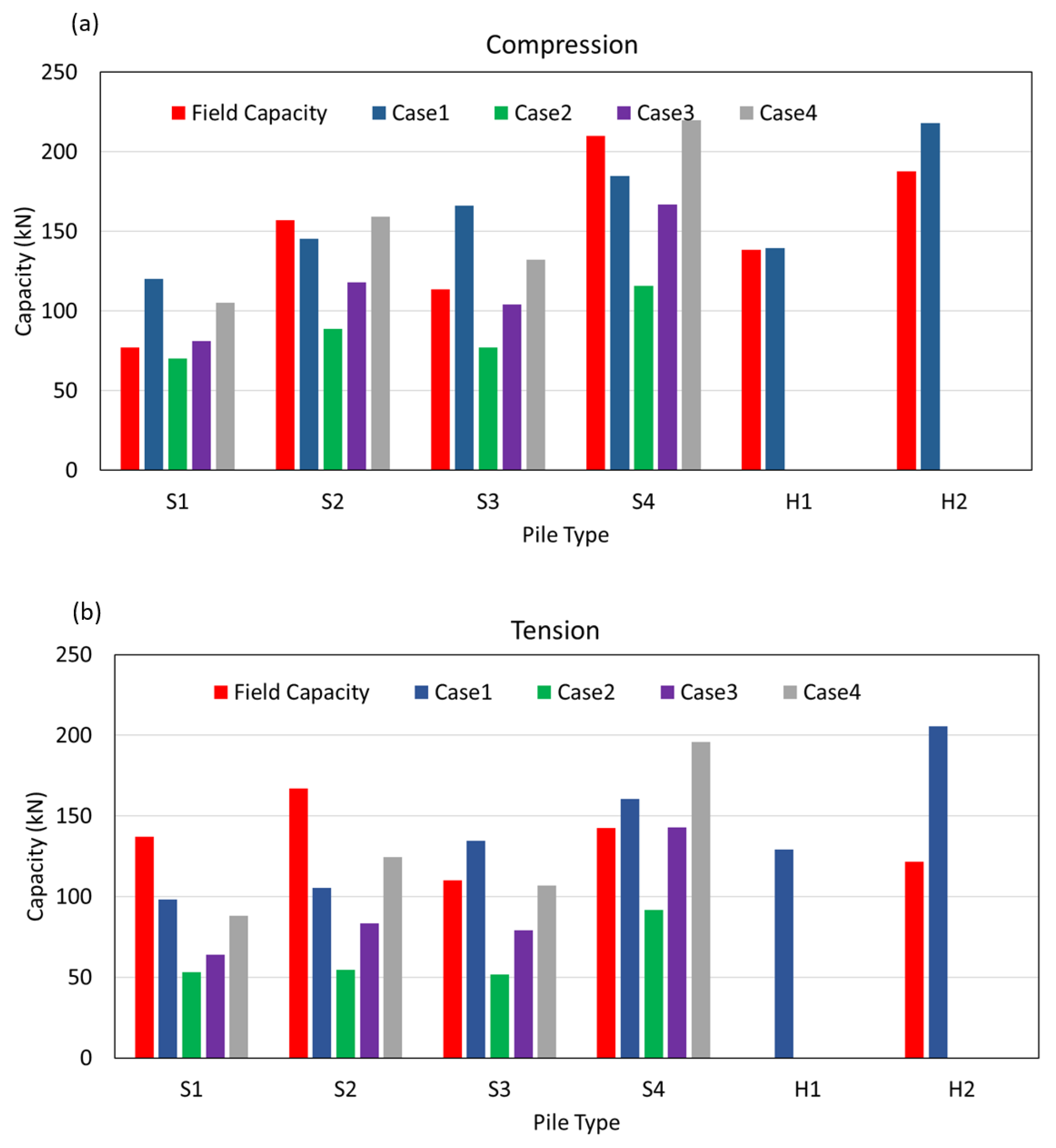 Buildings 15 03620 g015