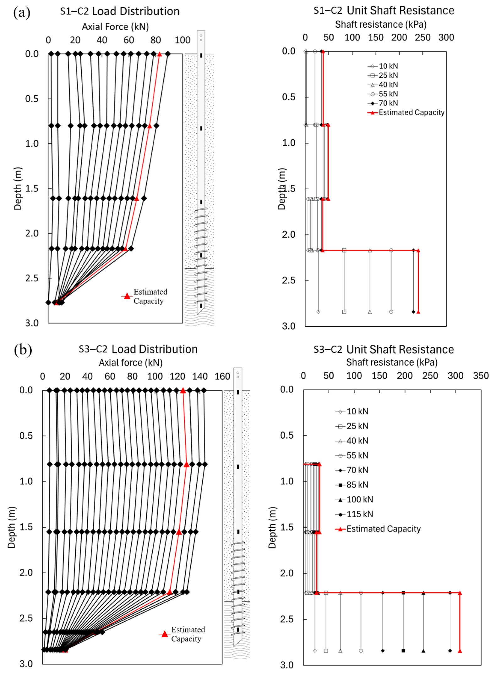 Buildings 15 03620 g016