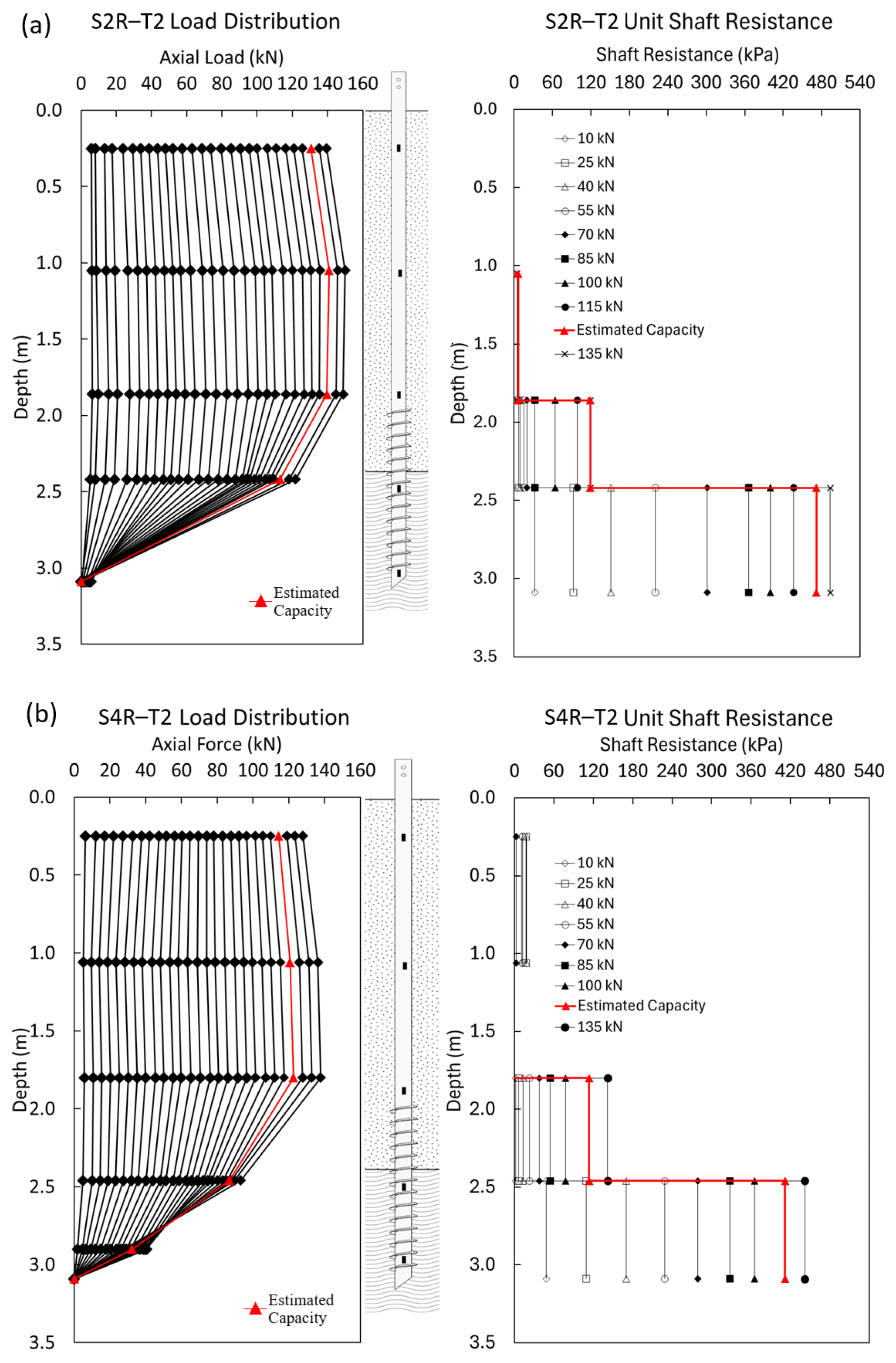 Buildings 15 03620 g017