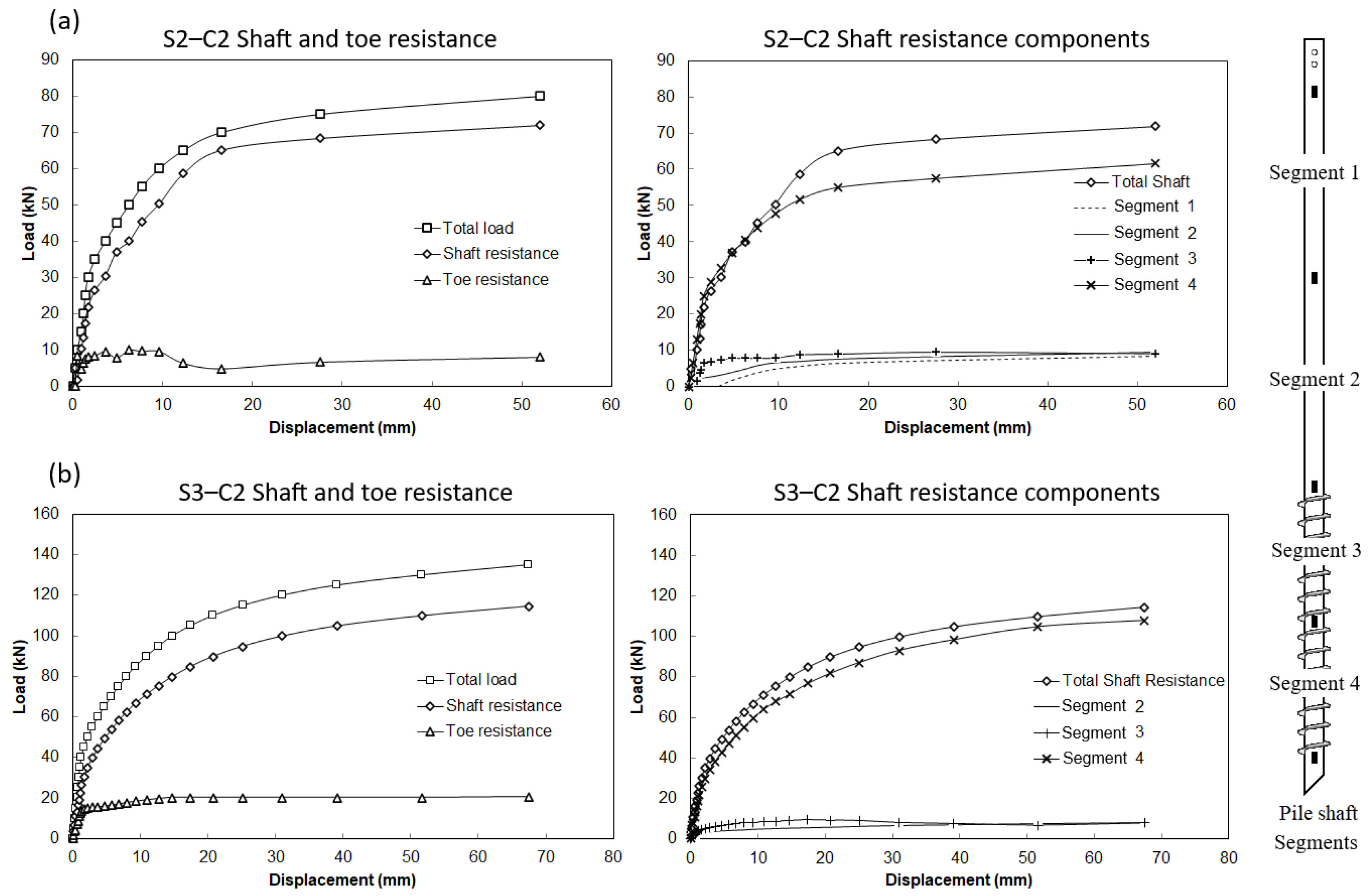 Buildings 15 03620 g018
