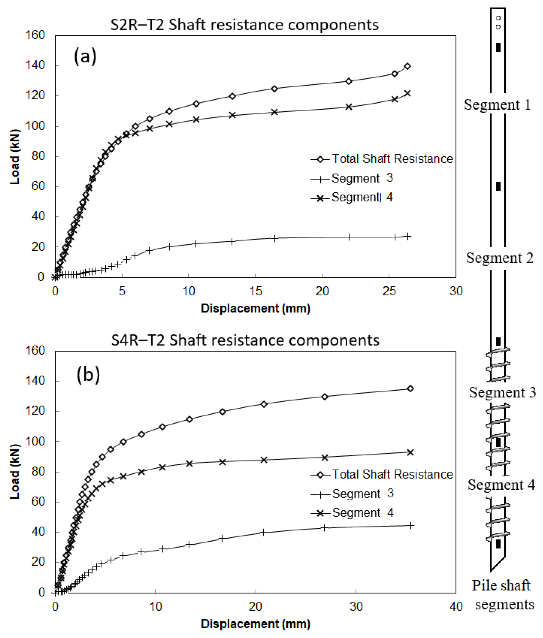 Buildings 15 03620 g019