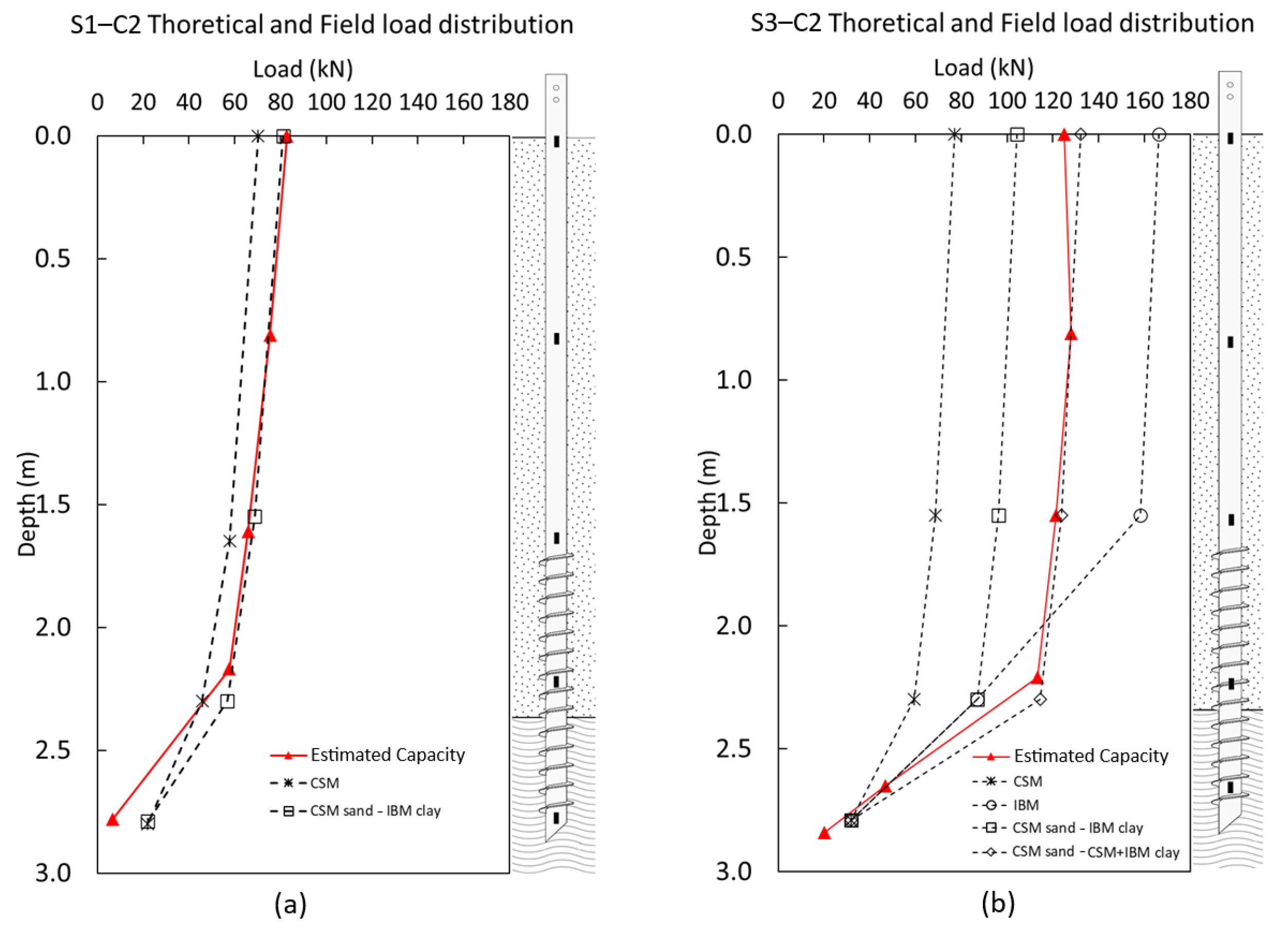 Buildings 15 03620 g020