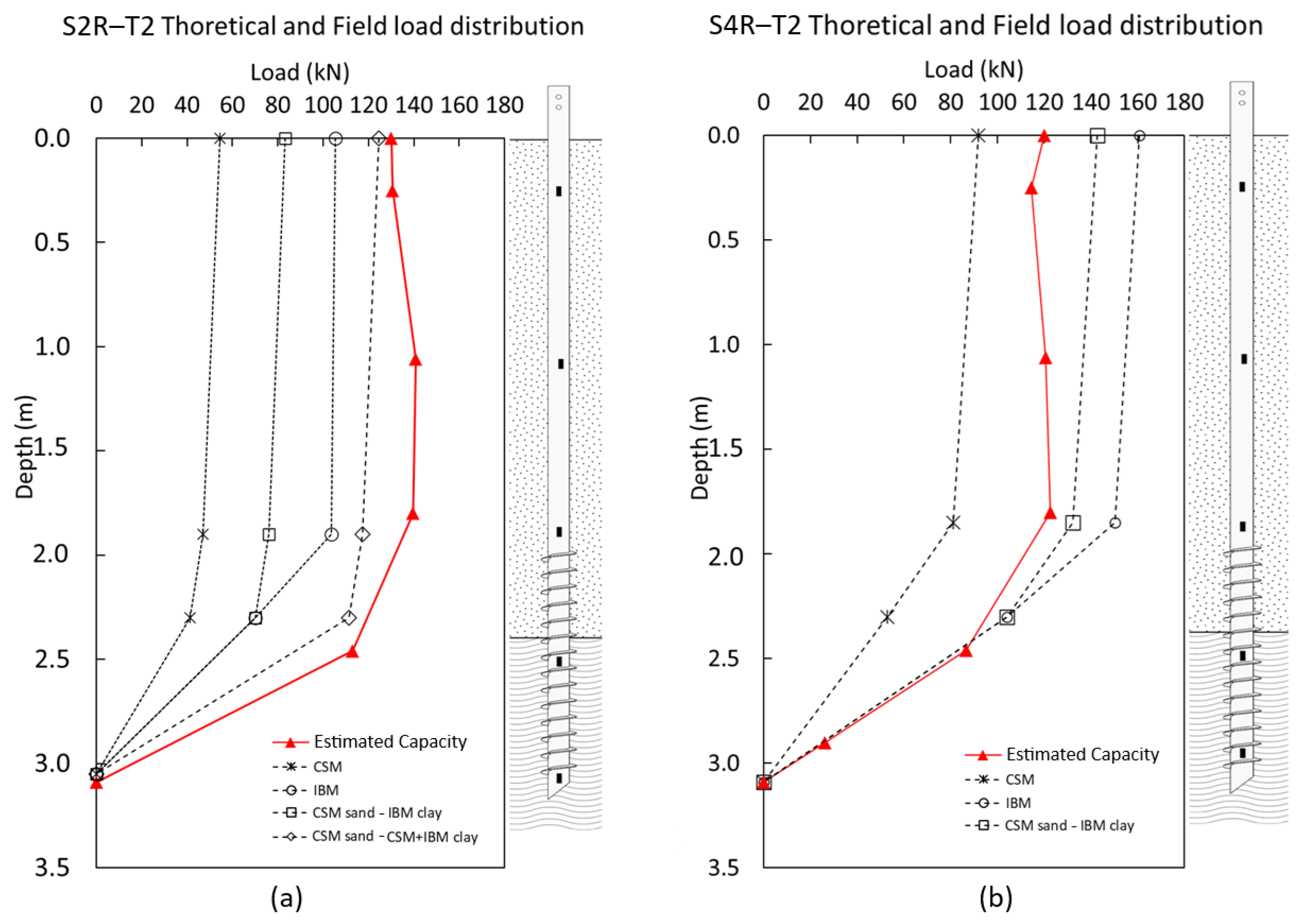 Buildings 15 03620 g021