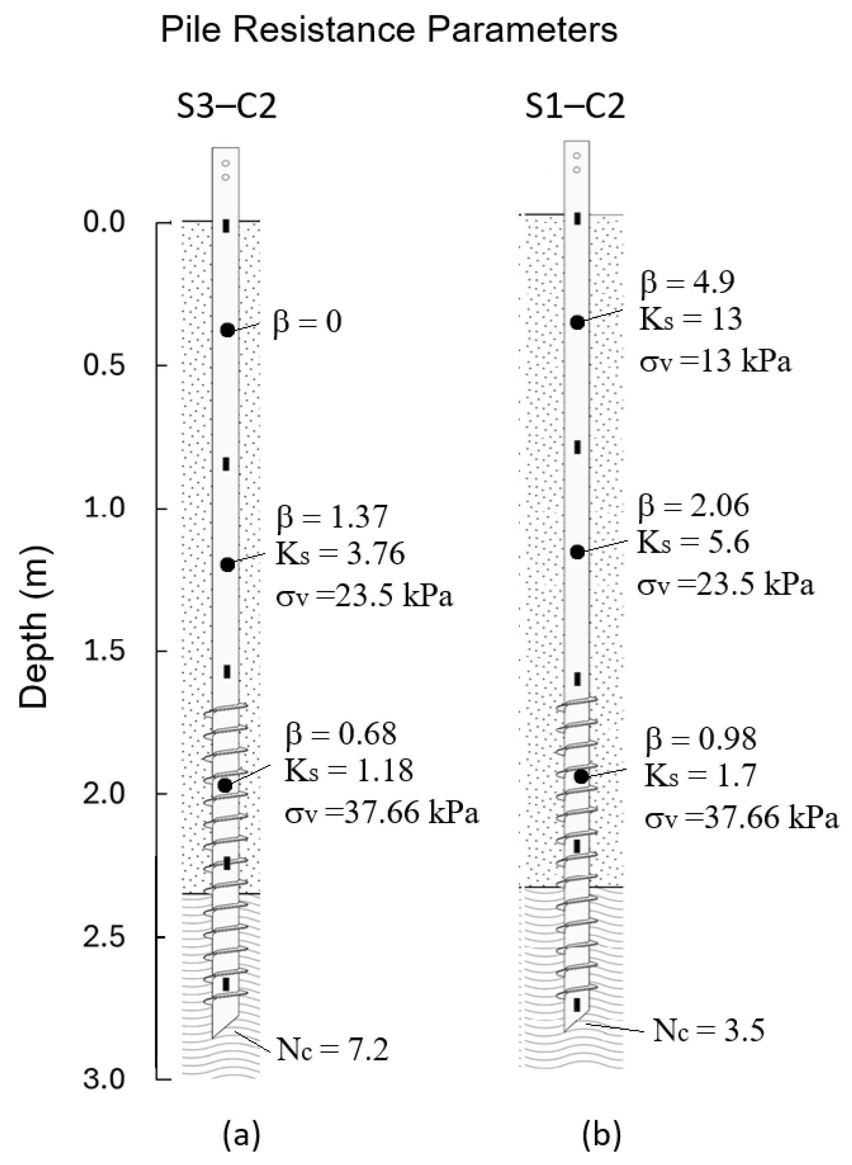 Buildings 15 03620 g022