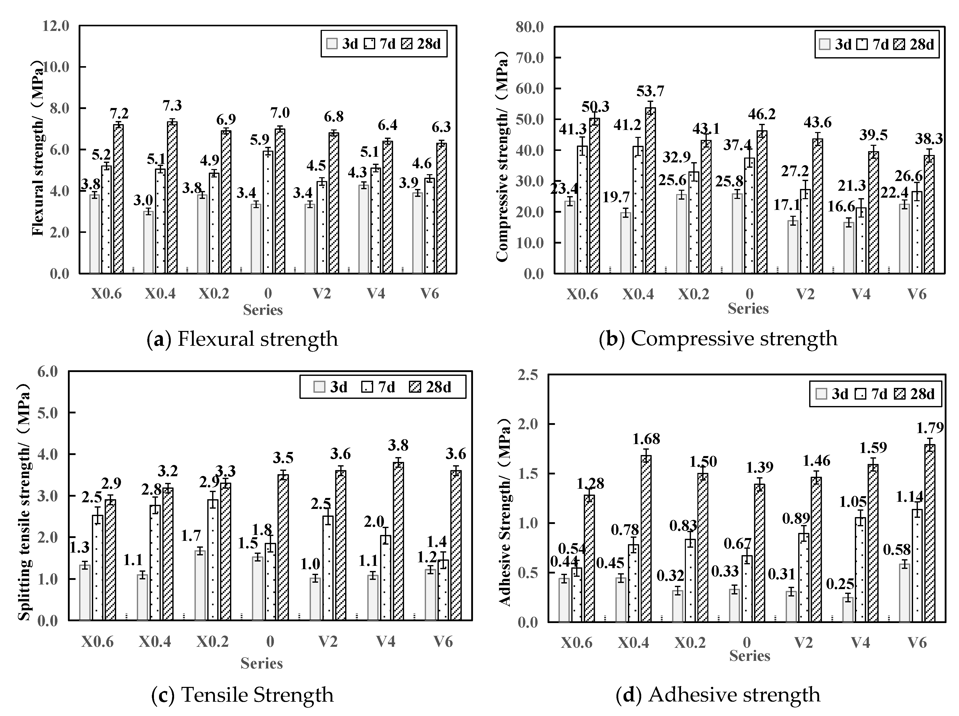 Buildings 15 03621 g008