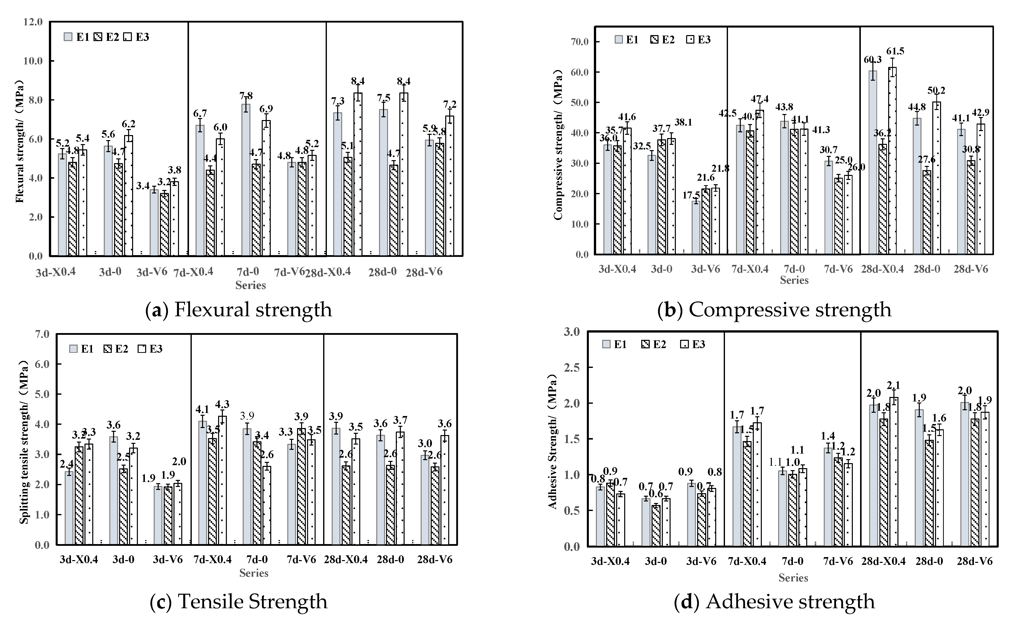 Buildings 15 03621 g012