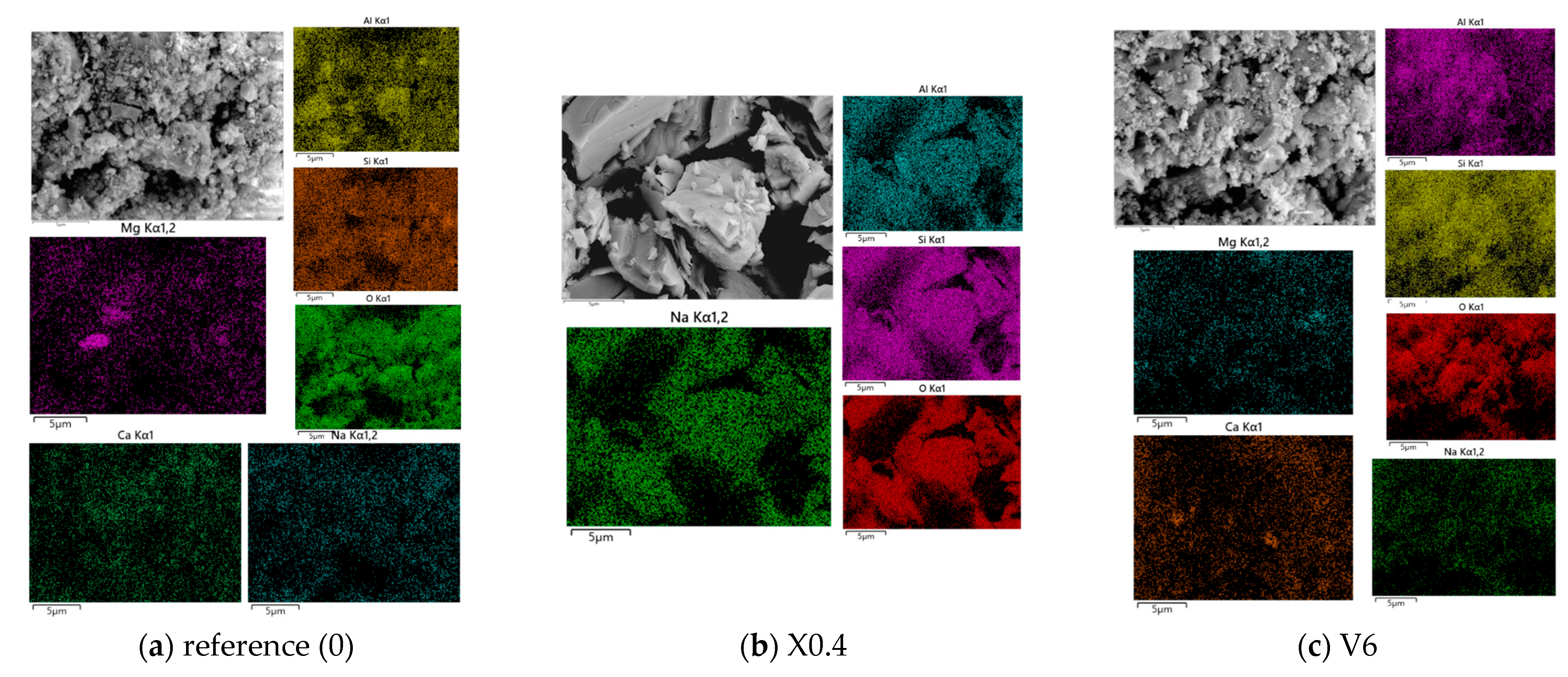 Buildings 15 03621 g014