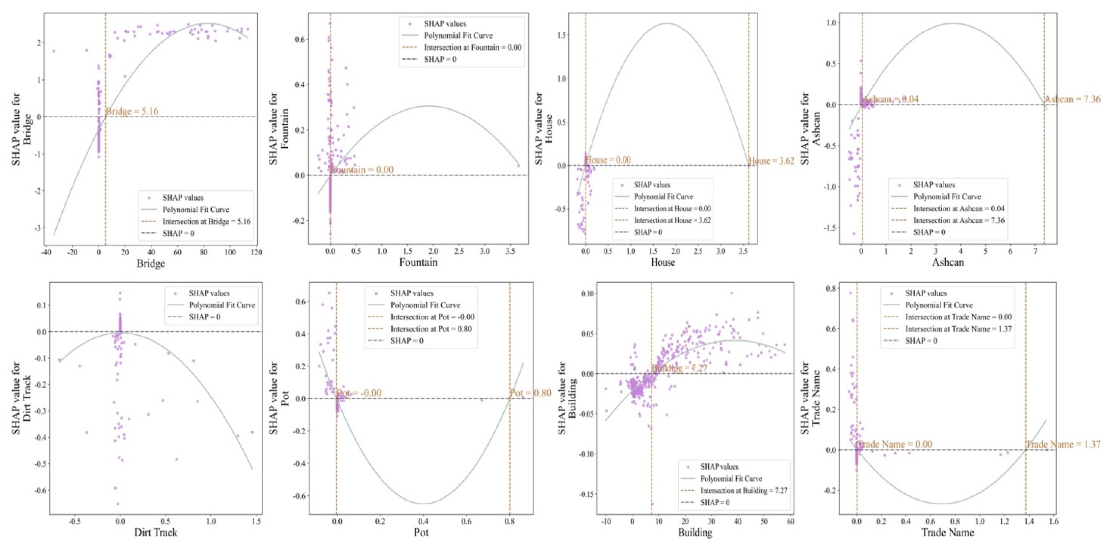 Buildings 15 03622 g012 Buildings 15 03622 g012