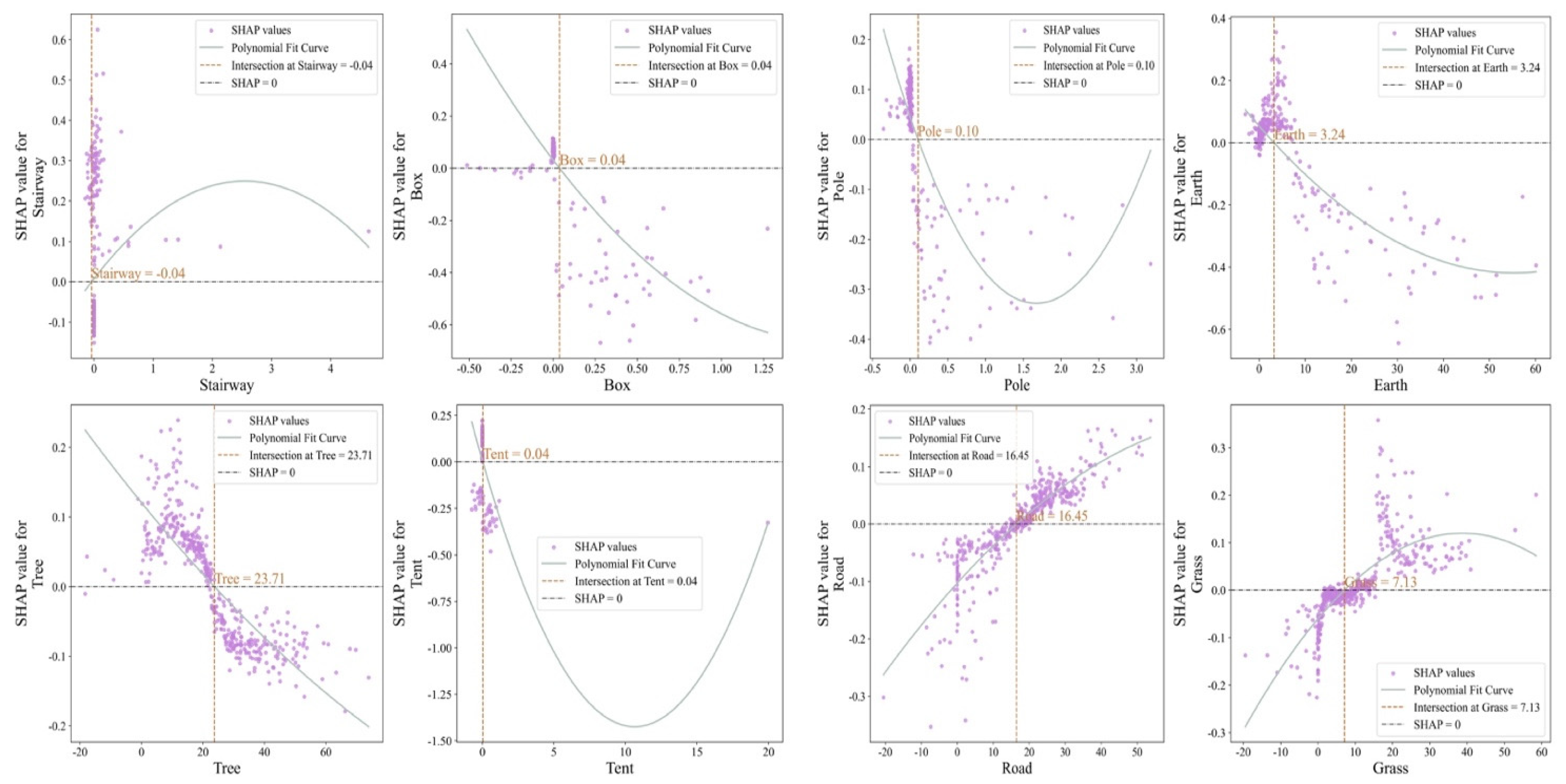 Buildings 15 03622 g013 Buildings 15 03622 g013