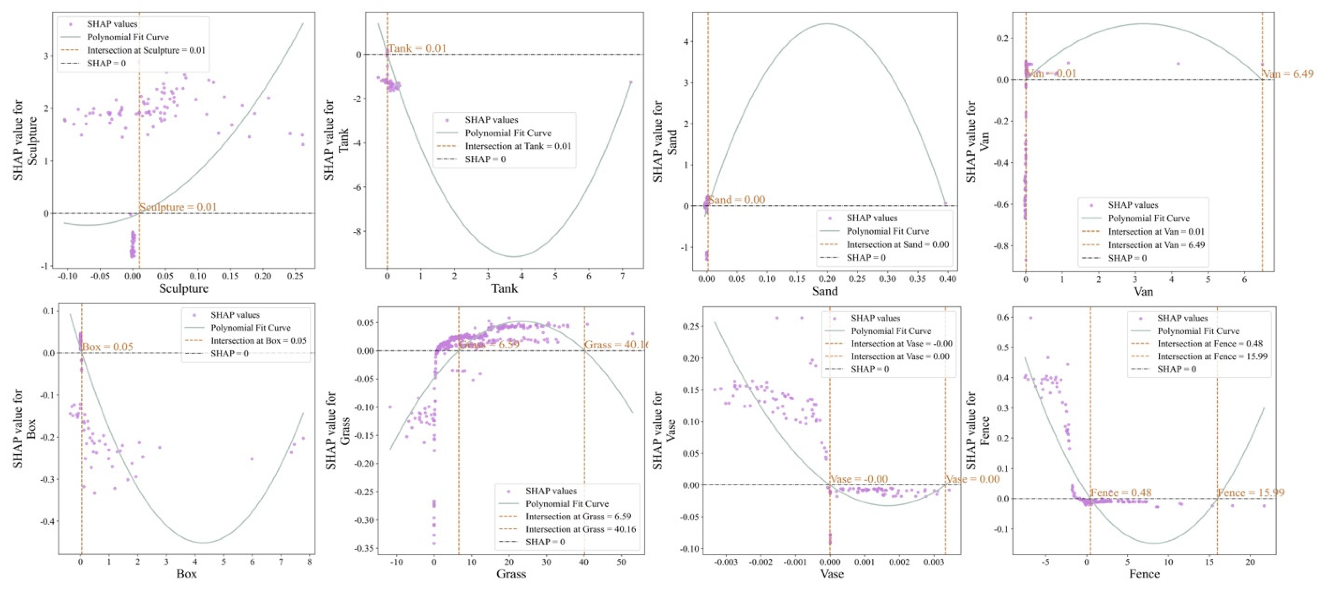 Buildings 15 03622 g015 Buildings 15 03622 g015