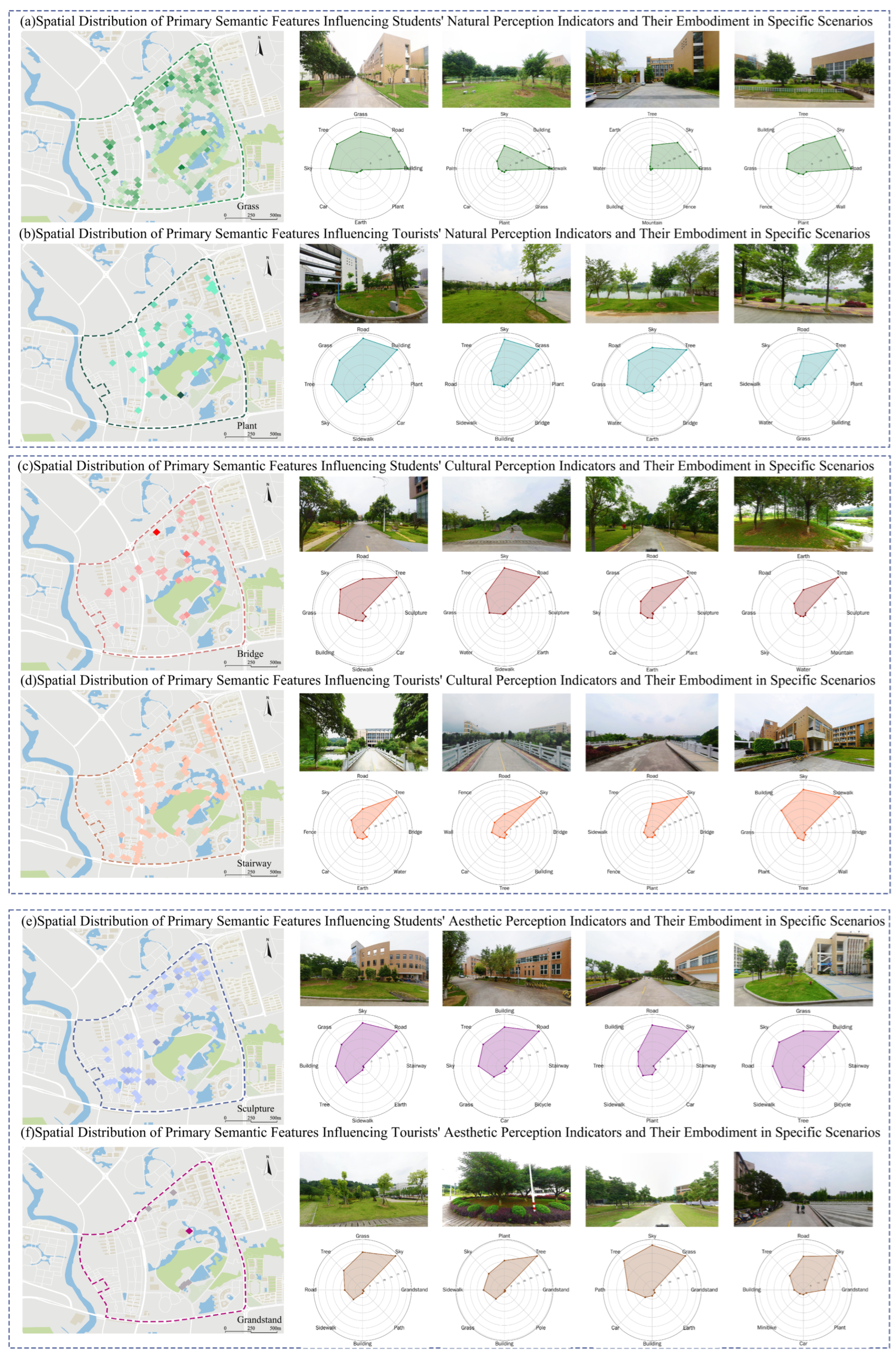 Buildings 15 03622 g017 Buildings 15 03622 g017