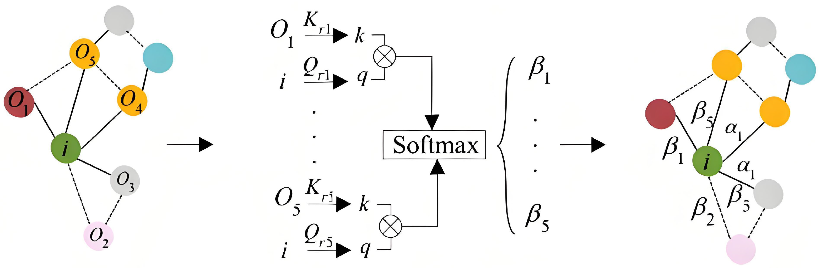 Buildings 15 03623 g002